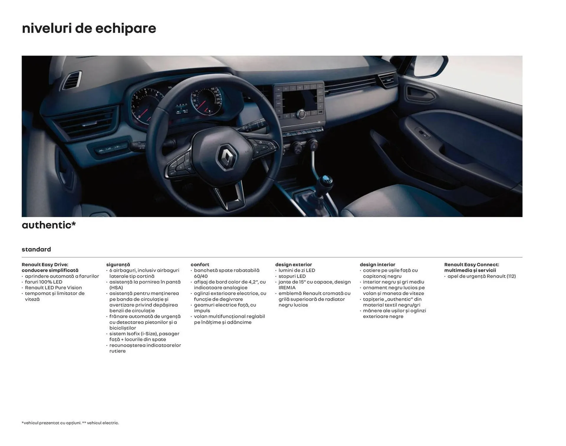 Catalog Renault catalog de la 7 august până la 31 decembrie 2023 - Revista Pagina 22