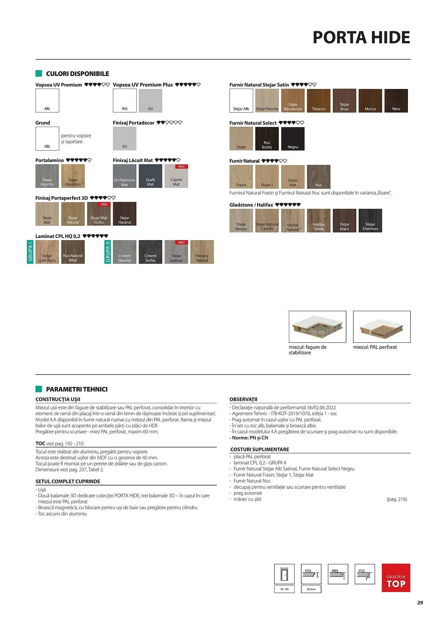 Catalog Usi 365 catalog de la 8 ianuarie până la 31 decembrie 2025 - Revista Pagina 29