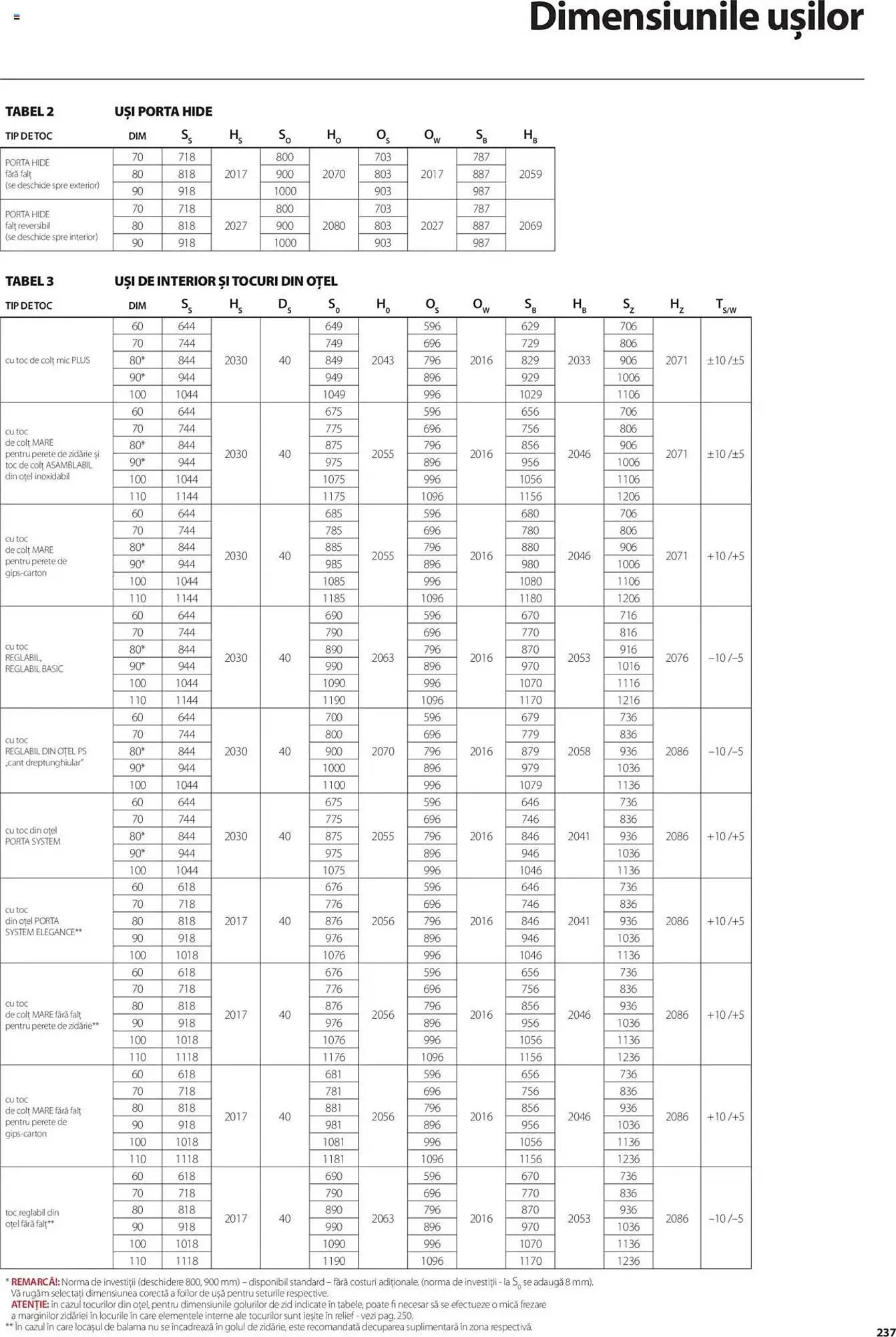 Catalog Catalog Proges de la 11 decembrie până la 31 decembrie 2025 - Revista Pagina 497