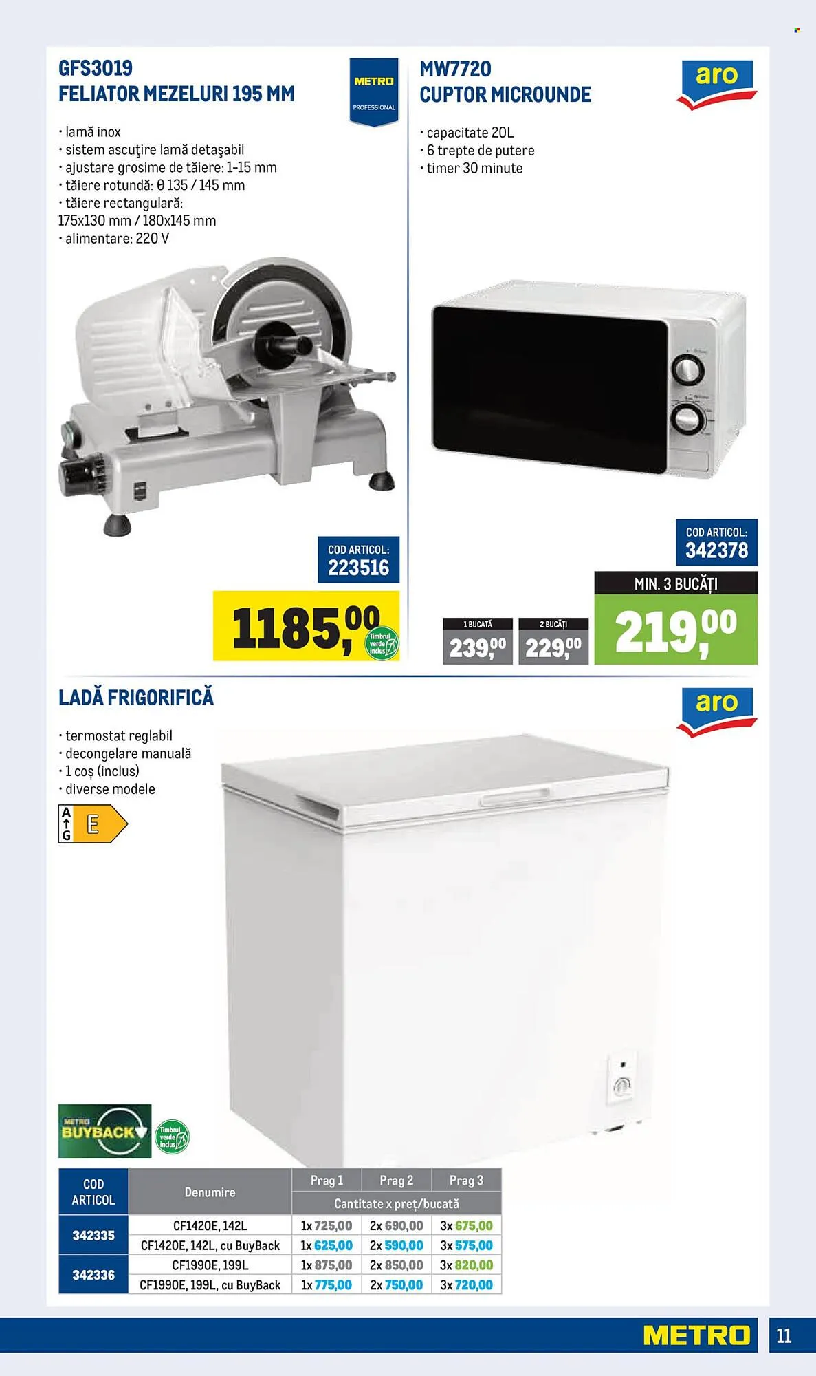 Catalog Catalog Metro de la 5 ianuarie până la 31 martie 2026 - Revista Pagina 11