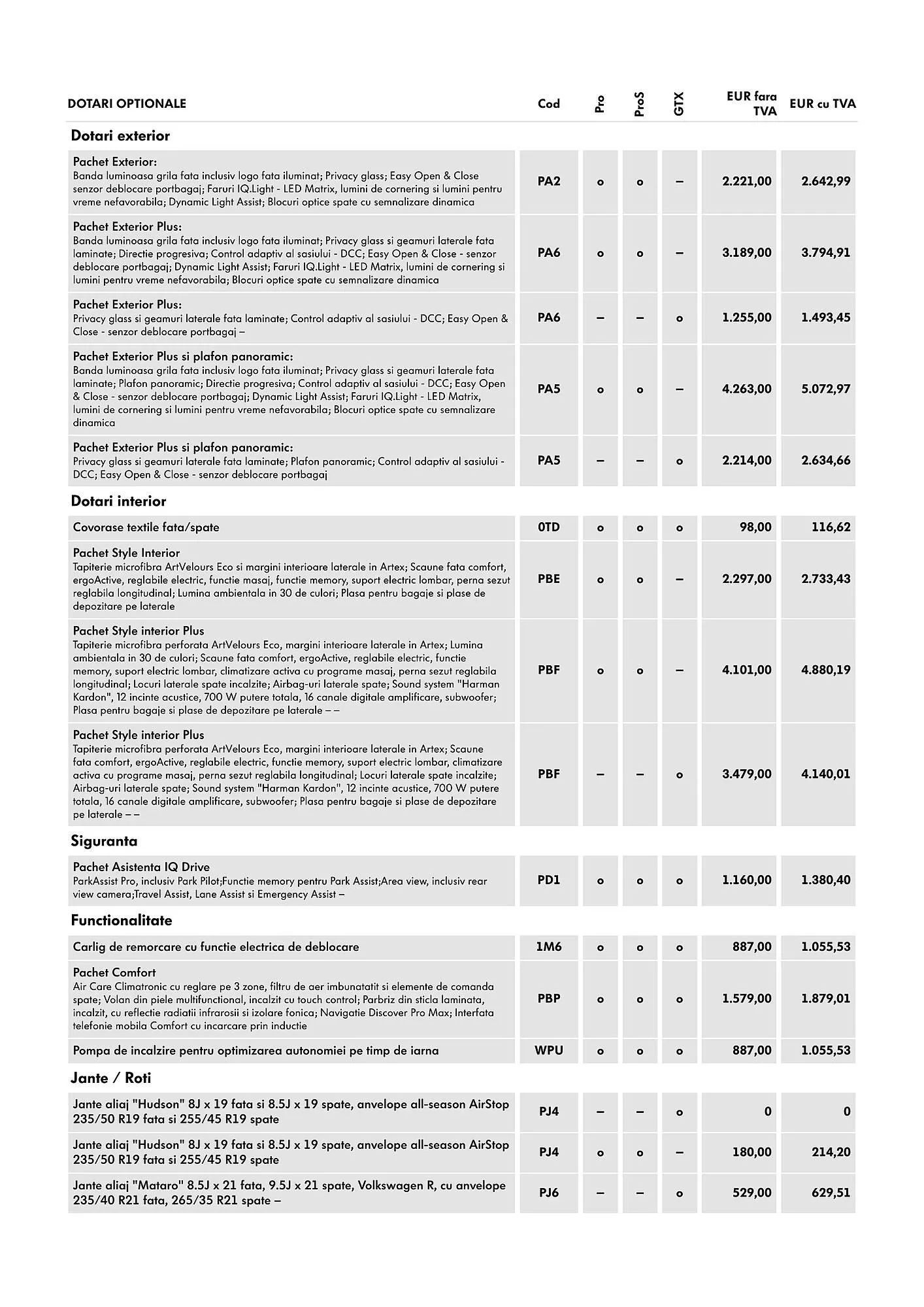 Catalog Volkswagen catalog de la 29 ianuarie până la 4 martie 2025 - Revista Pagina 6