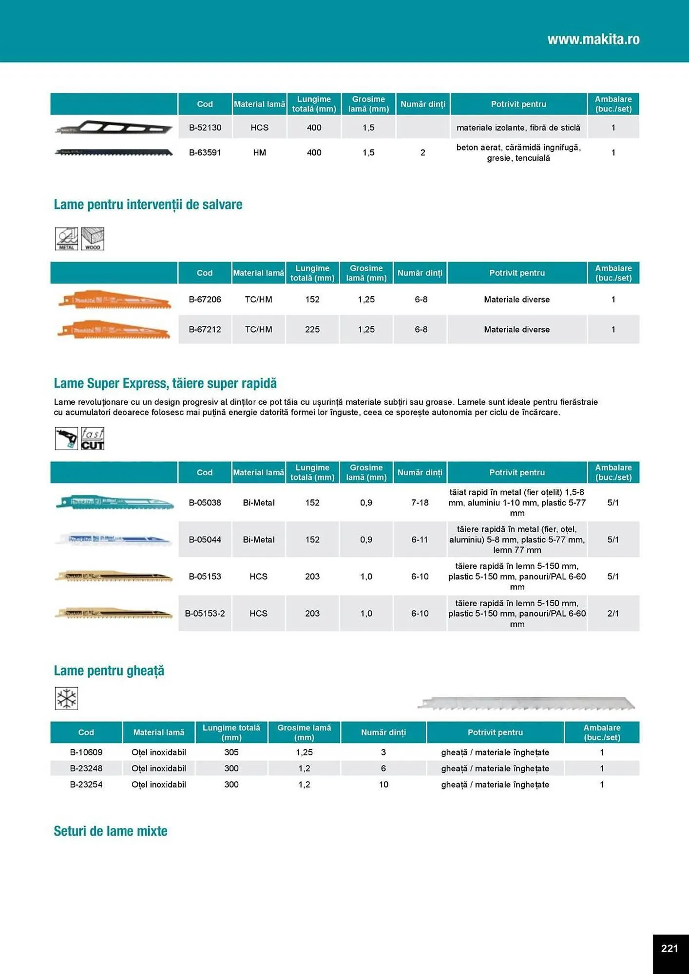 Catalog Catalog Makita de la 1 aprilie până la 31 decembrie 2025 - Revista Pagina 221