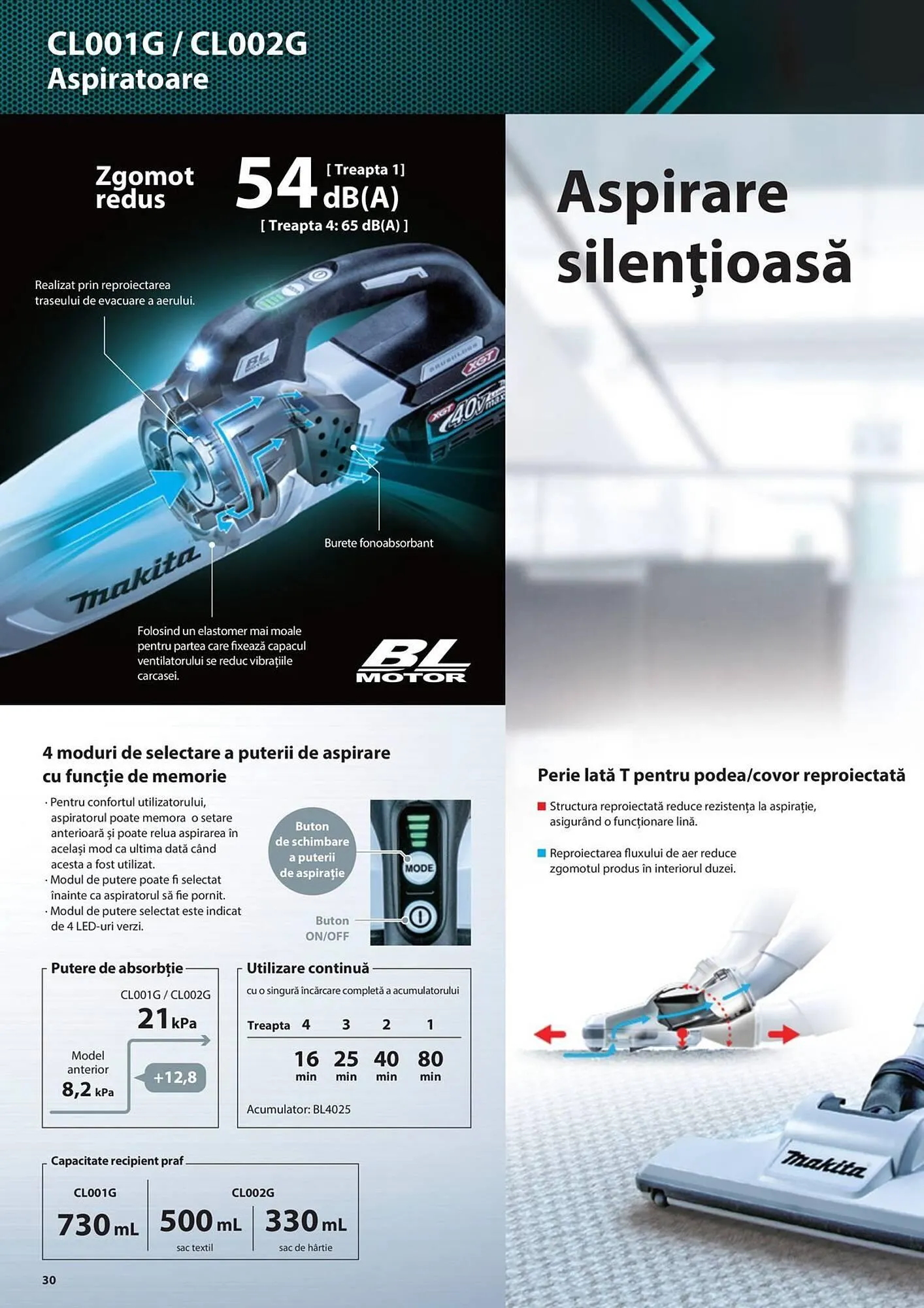 Catalog Сatalog Makita de la 19 iunie până la 31 decembrie 2024 - Revista Pagina 30