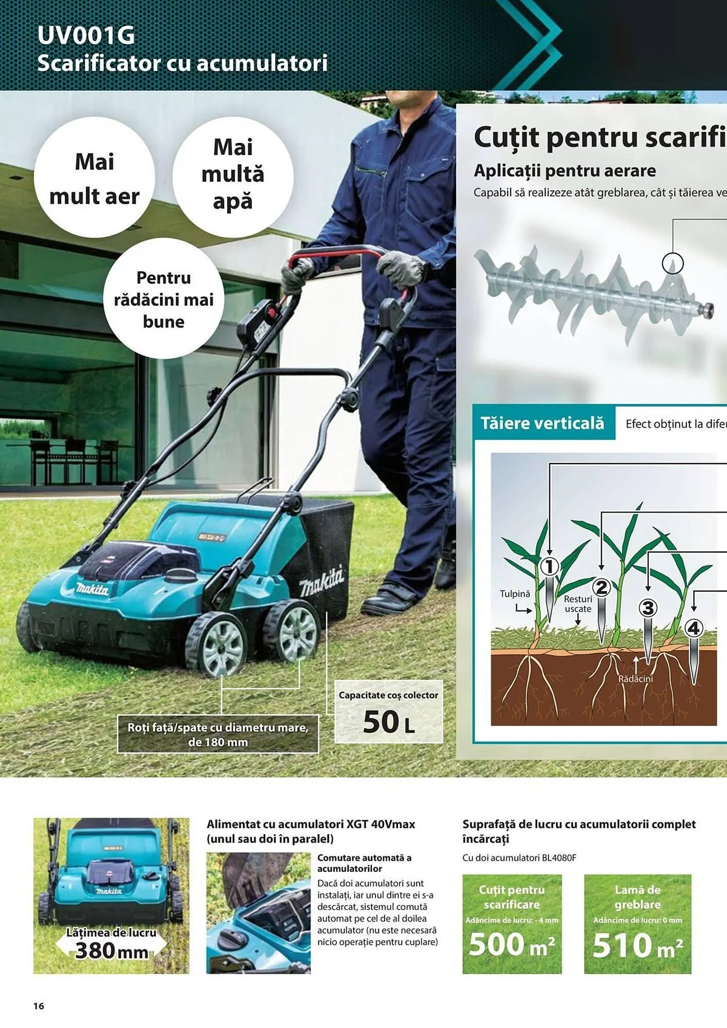 Catalog Сatalog Makita de la 19 iunie până la 31 decembrie 2024 - Revista Pagina 16