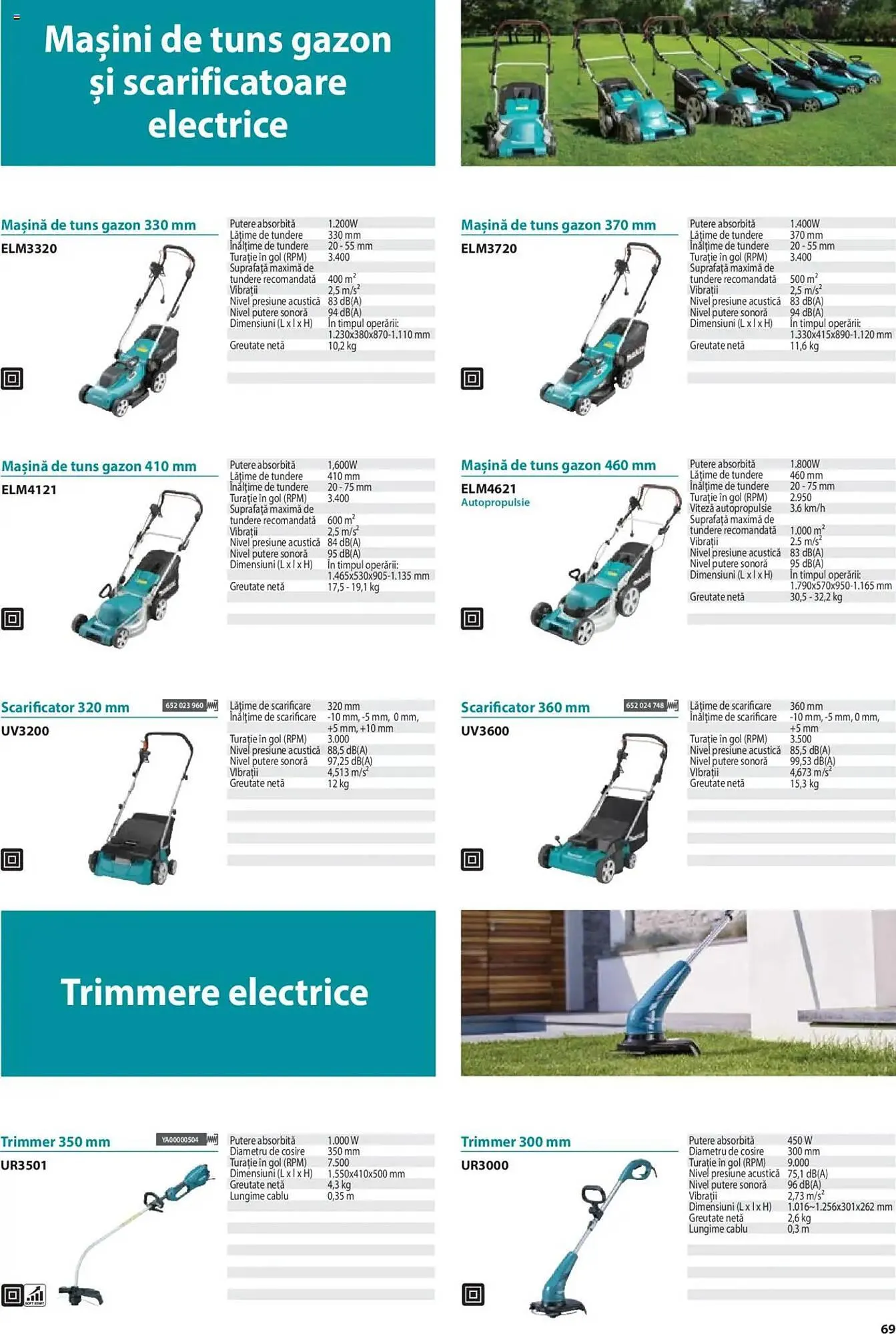 Catalog Catalog Makita de la 8 ianuarie până la 31 decembrie 2025 - Revista Pagina 69
