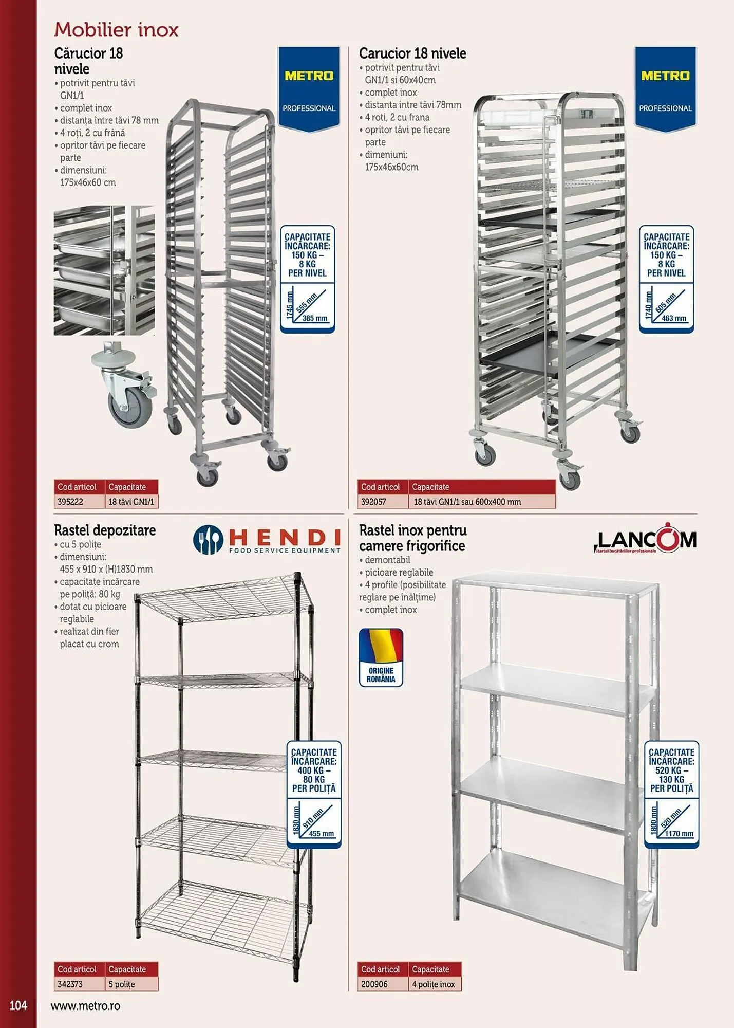 Catalog Сatalog Metro de la 15 ianuarie până la 31 decembrie 2024 - Revista Pagina 104