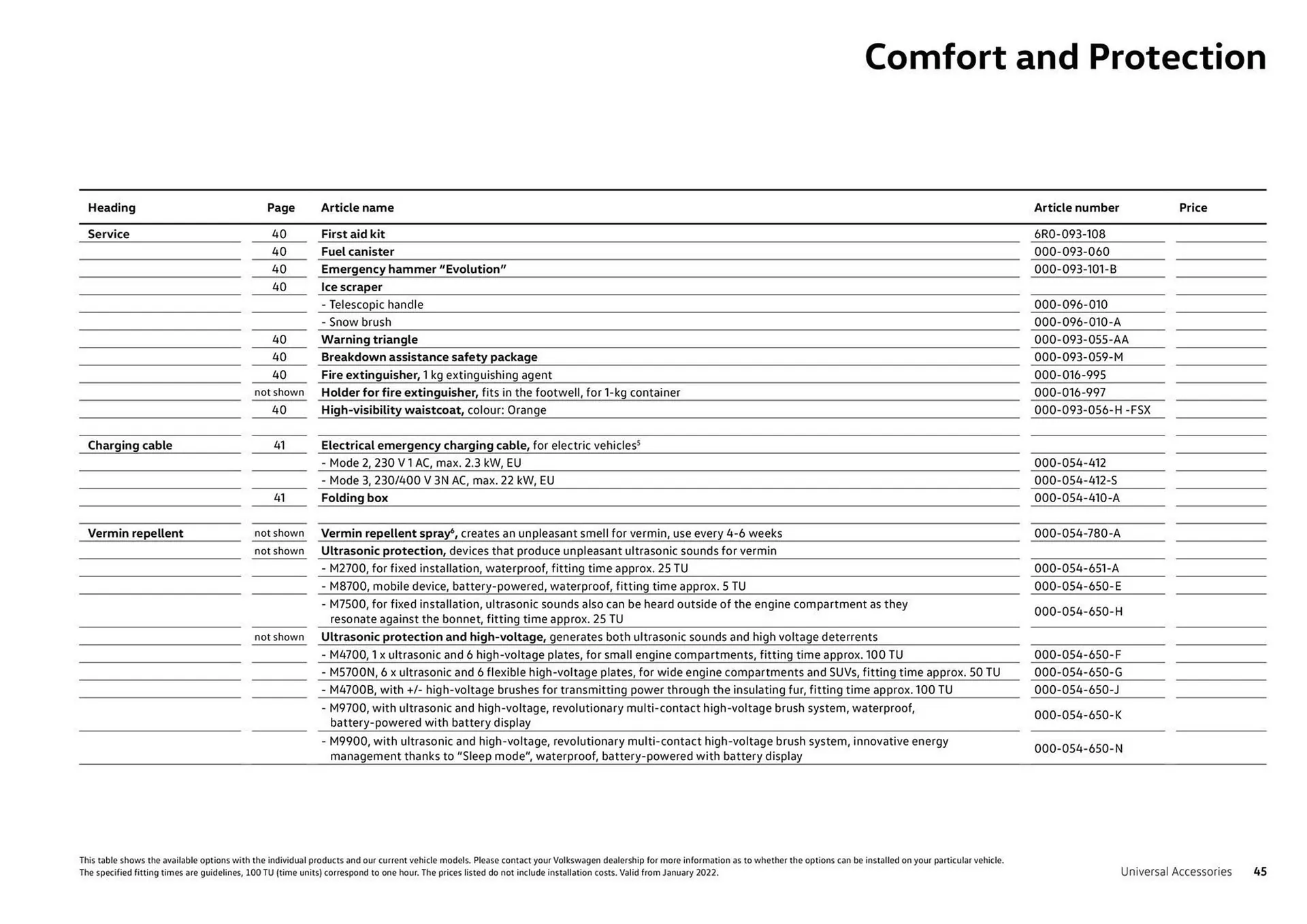 Catalog Volkswagen catalog de la 7 august până la 31 decembrie 2023 - Revista Pagina 45