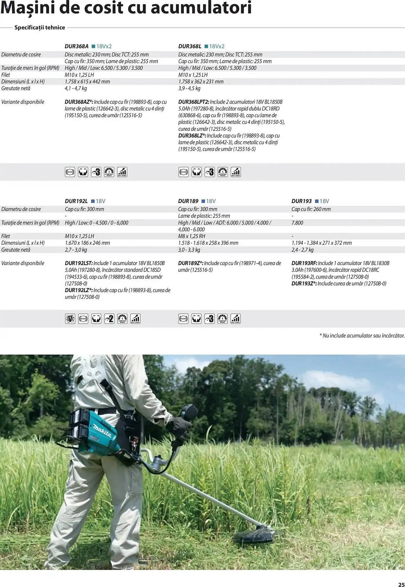 Catalog Catalog Makita de la 8 ianuarie până la 31 decembrie 2025 - Revista Pagina 25