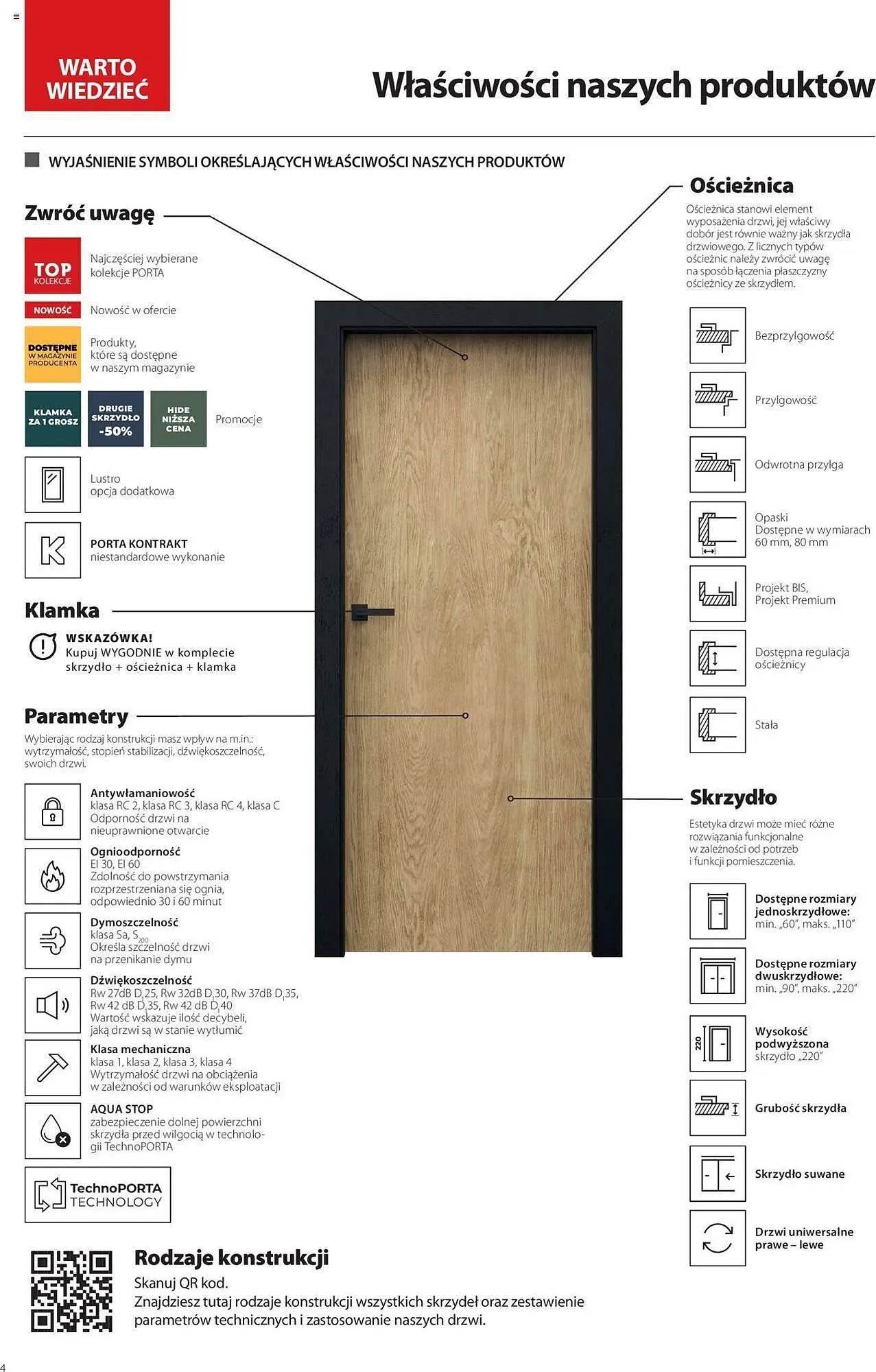 Catalog Сatalog Proges de la 31 mai până la 31 decembrie 2024 - Revista Pagina 4