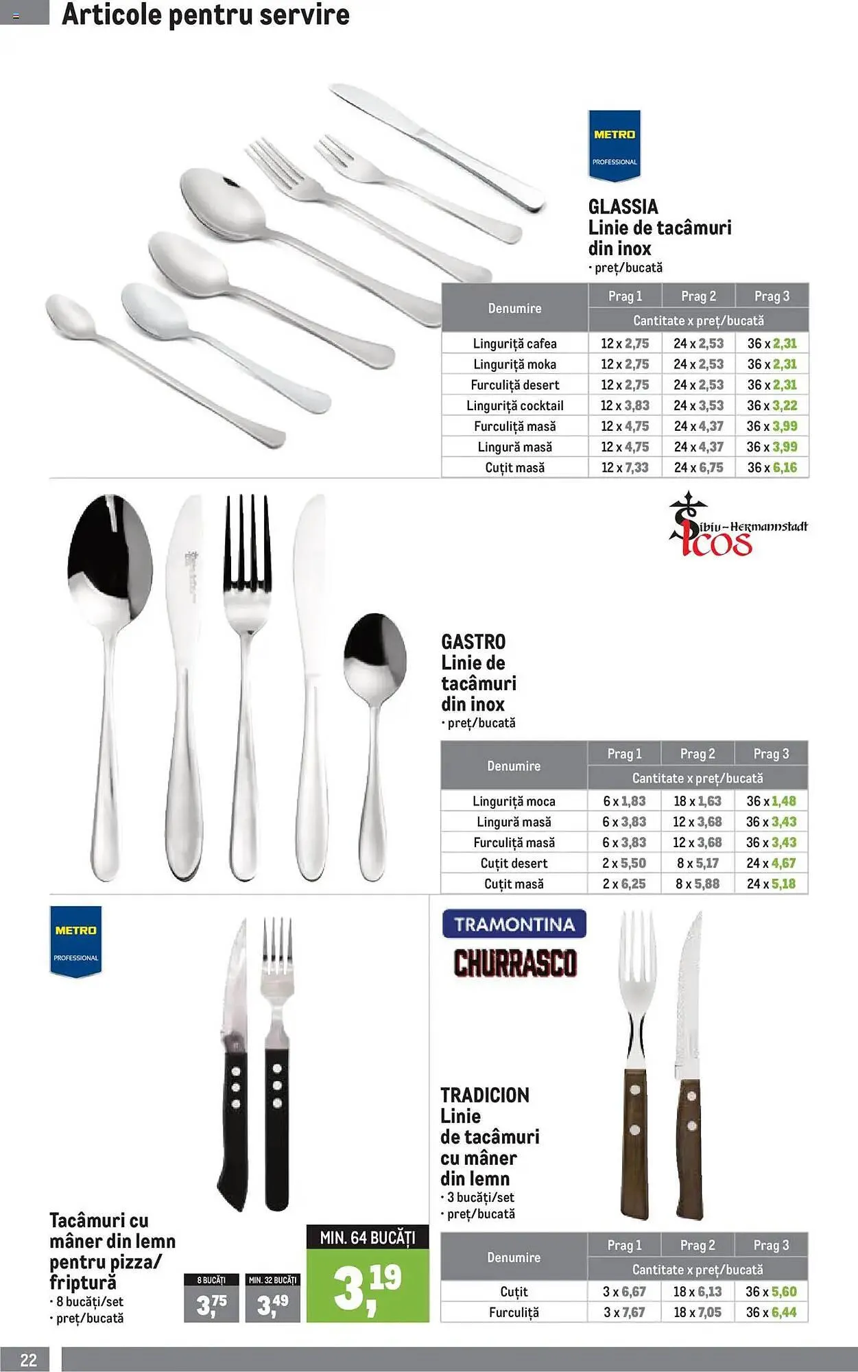 Catalog Catalog Metro de la 30 iunie până la 30 septembrie 2025 - Revista Pagina 22