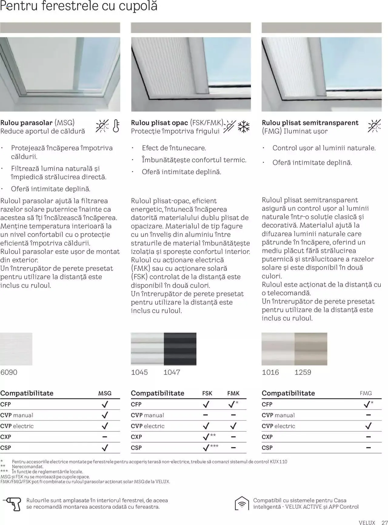 Catalog Velux catalog - Noua Generație De Ferestre Velux Pentru Acoperiș Terasă de la 1 septembrie până la 31 decembrie 2023 - Revista Pagina 27