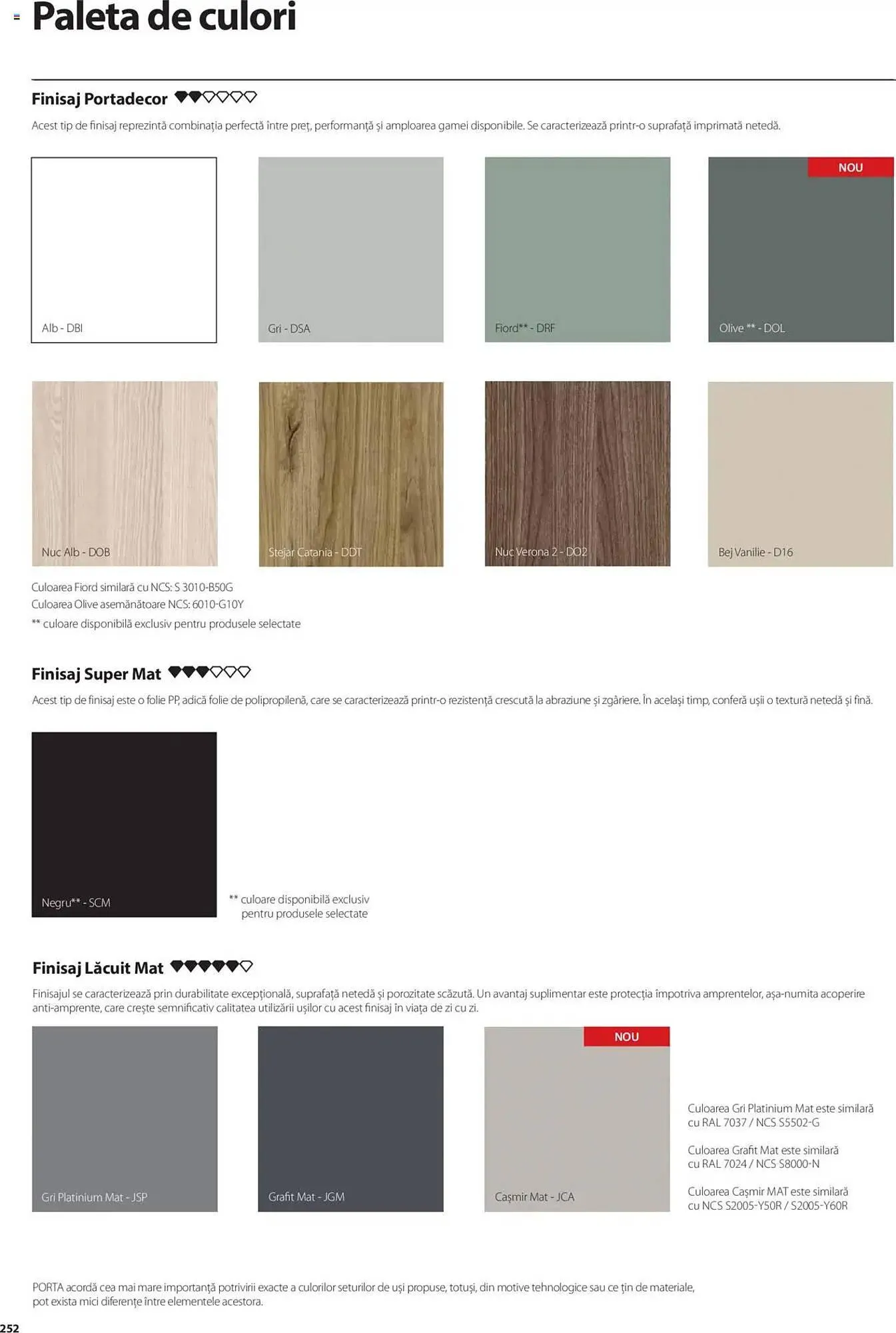 Catalog Catalog Proges de la 11 decembrie până la 31 decembrie 2025 - Revista Pagina 512