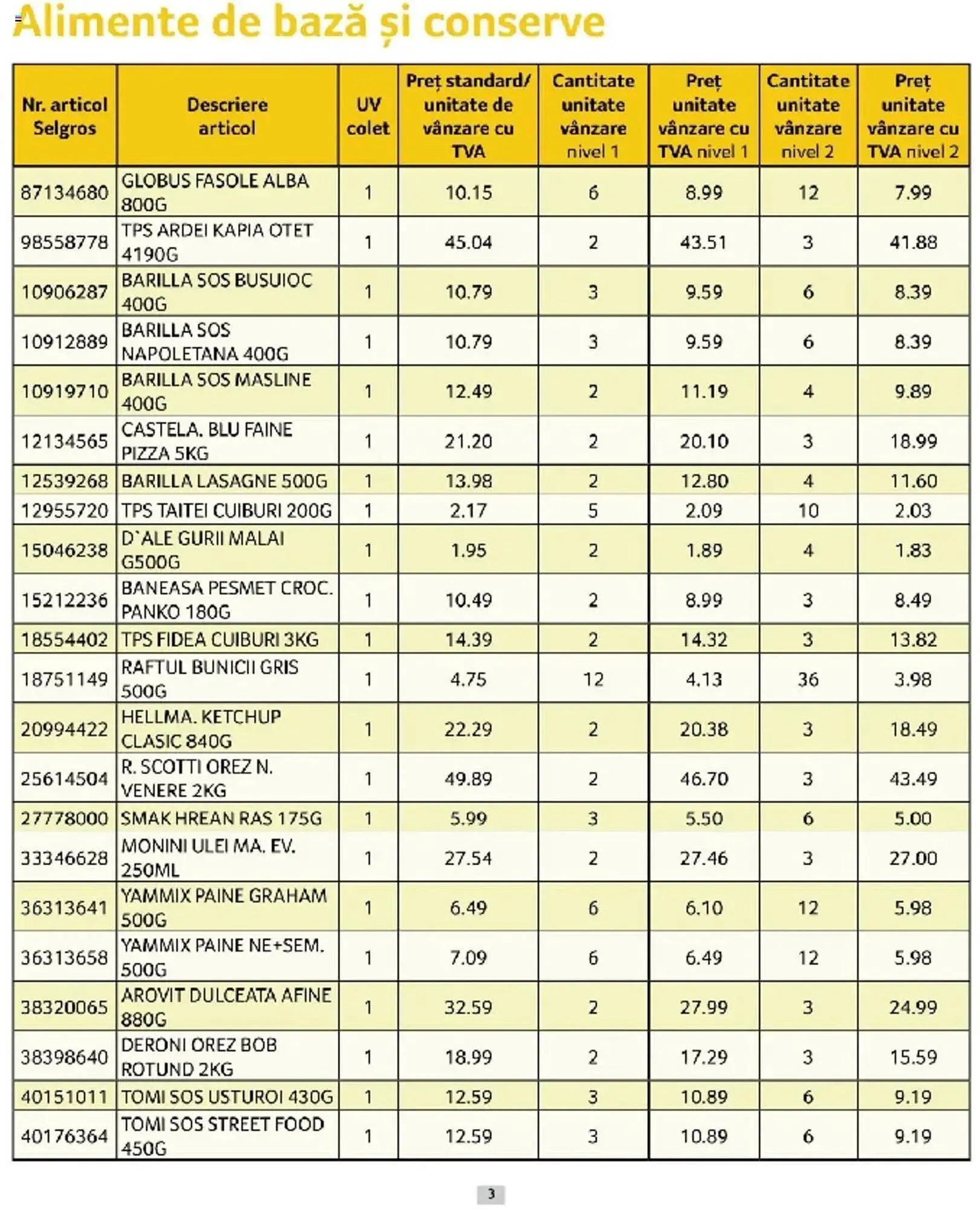 Catalog Catalog Selgros de la 1 martie până la 31 martie 2025 - Revista Pagina 3