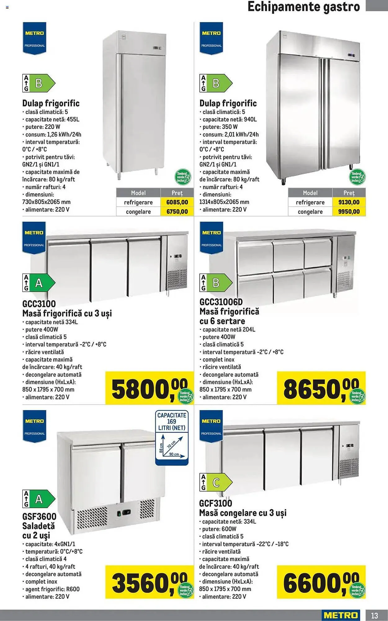 Catalog Catalog Metro de la 1 octombrie până la 4 ianuarie 2026 - Revista Pagina 13