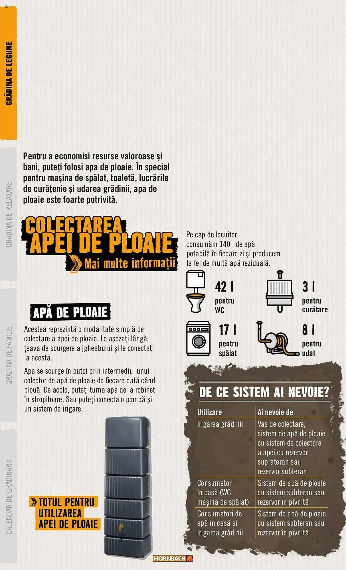 Catalog Сatalog Hornbach de la 22 aprilie până la 31 decembrie 2024 - Revista Pagina 14