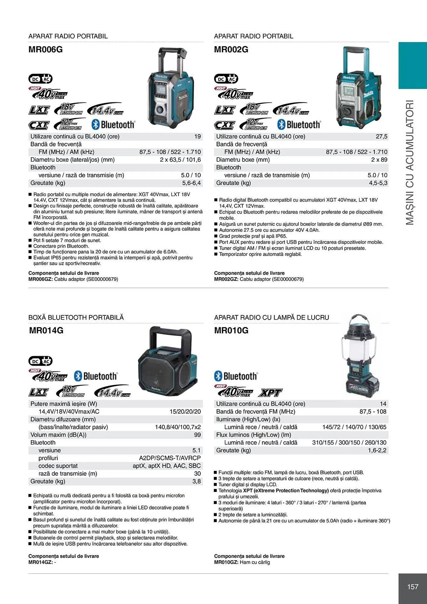 Catalog Catalog Makita de la 28 aprilie până la 31 decembrie 2026 - Revista Pagina 157