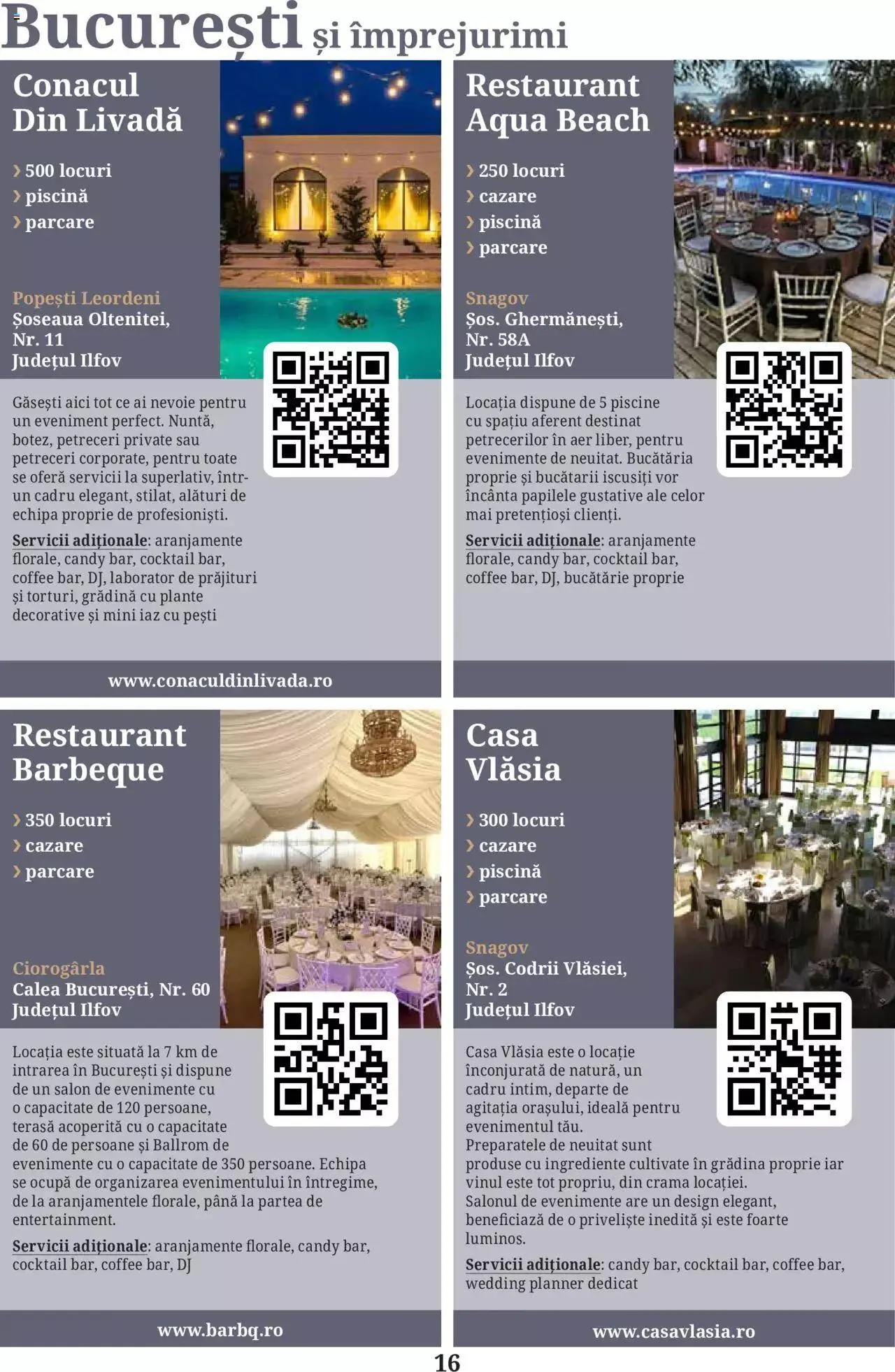 Catalog Metro - Ghid locații pentru evenimente 2022 de la 5 aprilie până la 31 decembrie 2023 - Revista Pagina 16