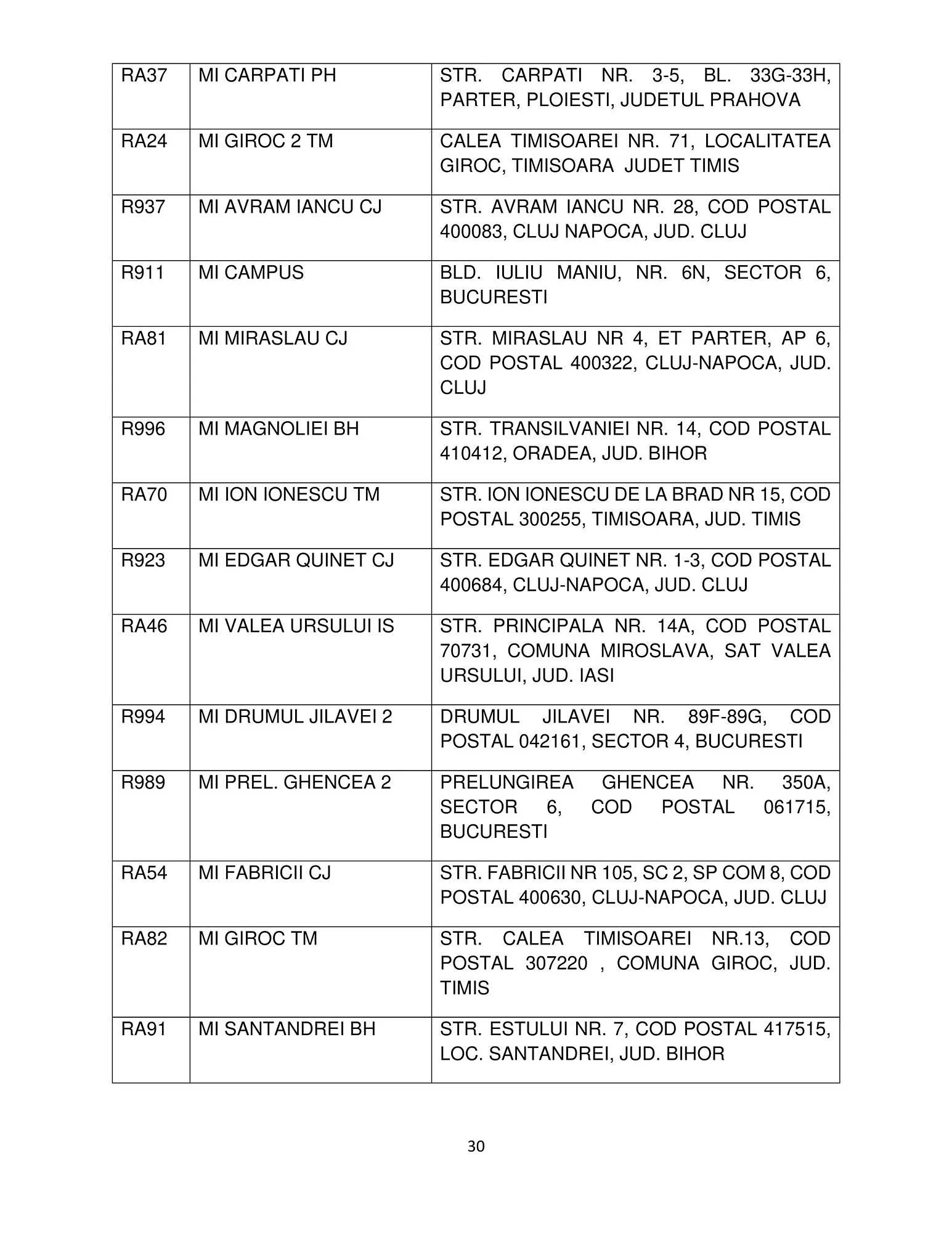 Catalog Mega Image catalog de la 12 octombrie până la 31 ianuarie 2024 - Revista Pagina 30