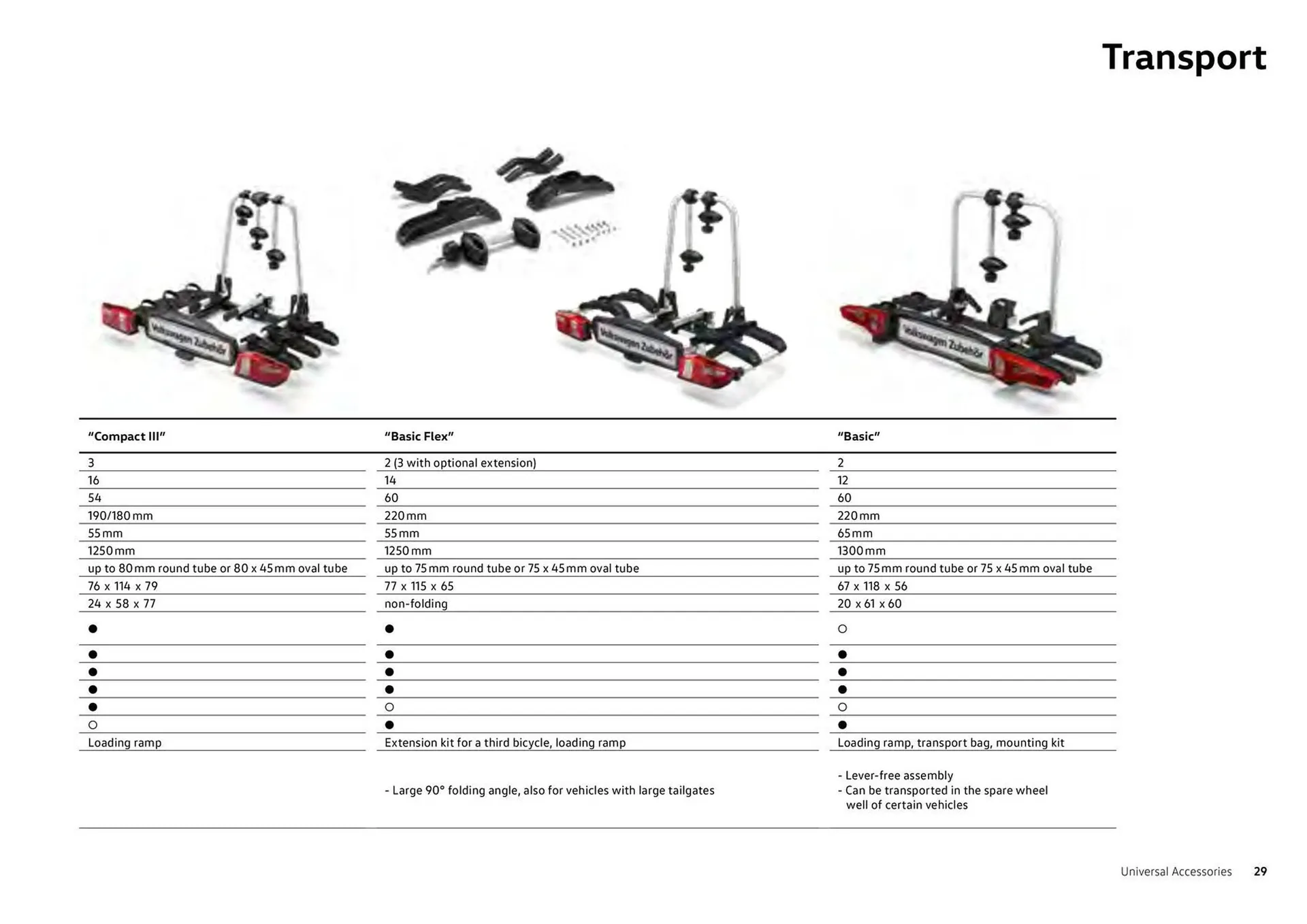 Catalog Volkswagen catalog de la 7 august până la 31 decembrie 2023 - Revista Pagina 29