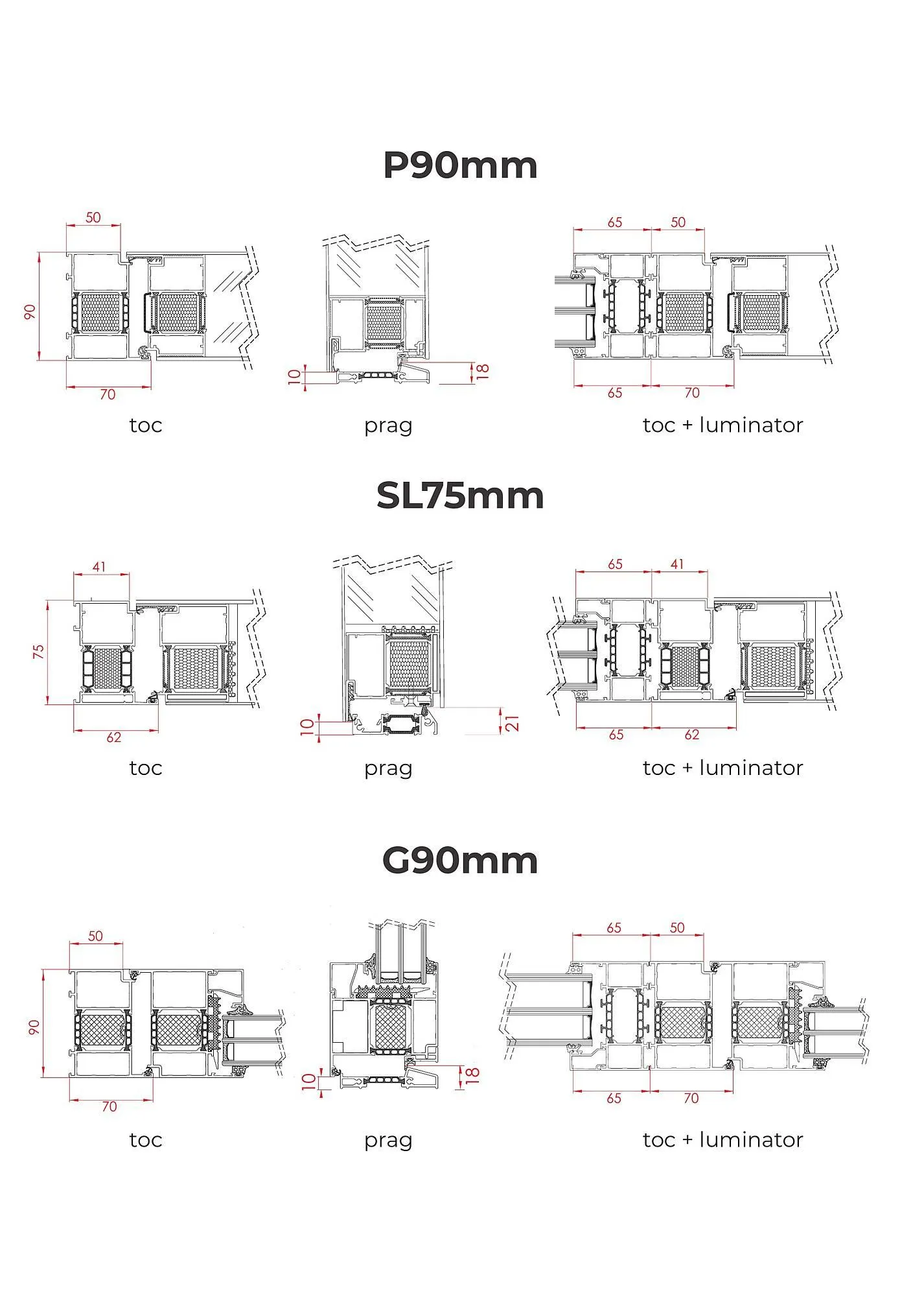Catalog Usi 365 catalog de la 8 ianuarie până la 31 decembrie 2025 - Revista Pagina 19