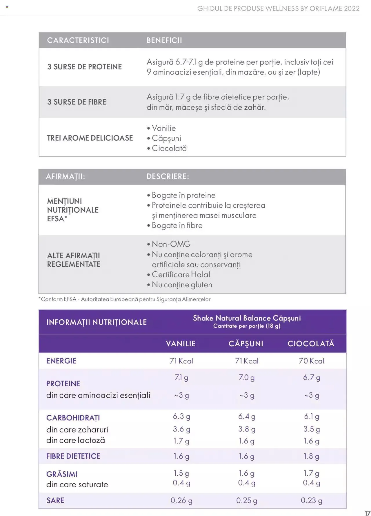 Catalog Oriflame catalog - Ghidul Wellness de la 28 septembrie până la 31 decembrie 2023 - Revista Pagina 17