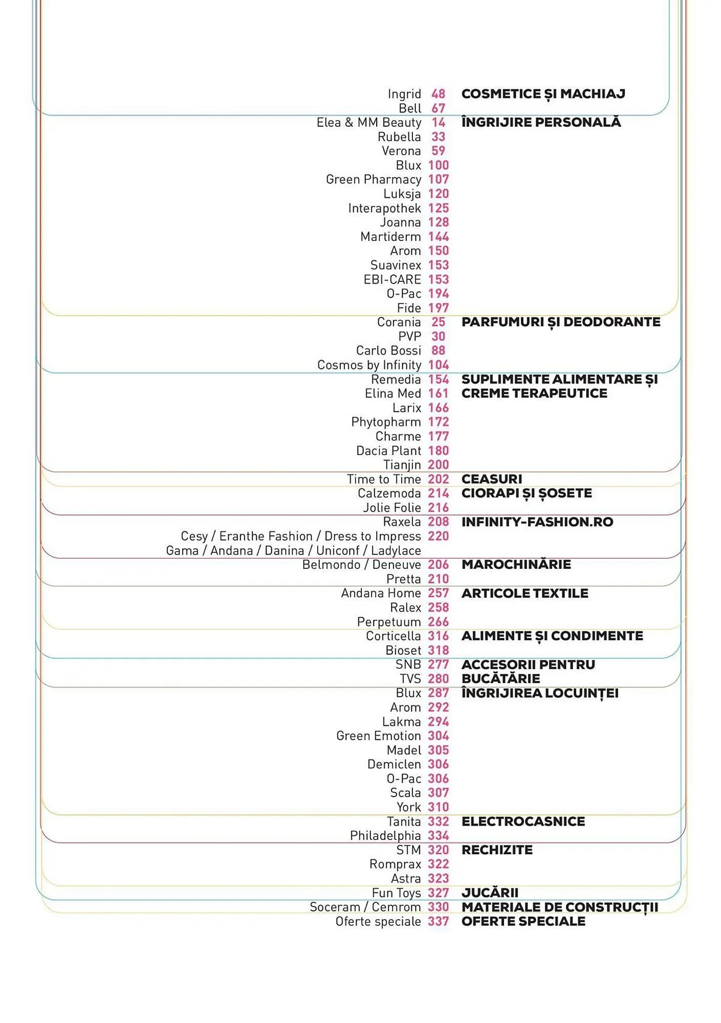 Catalog Infinity catalog de la 5 martie până la 30 aprilie 2024 - Revista Pagina 387