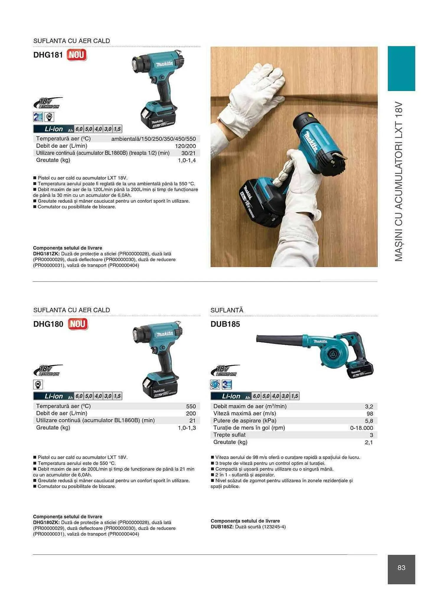 Catalog Makita catalog de la 1 ianuarie până la 31 decembrie 2023 - Revista Pagina 83