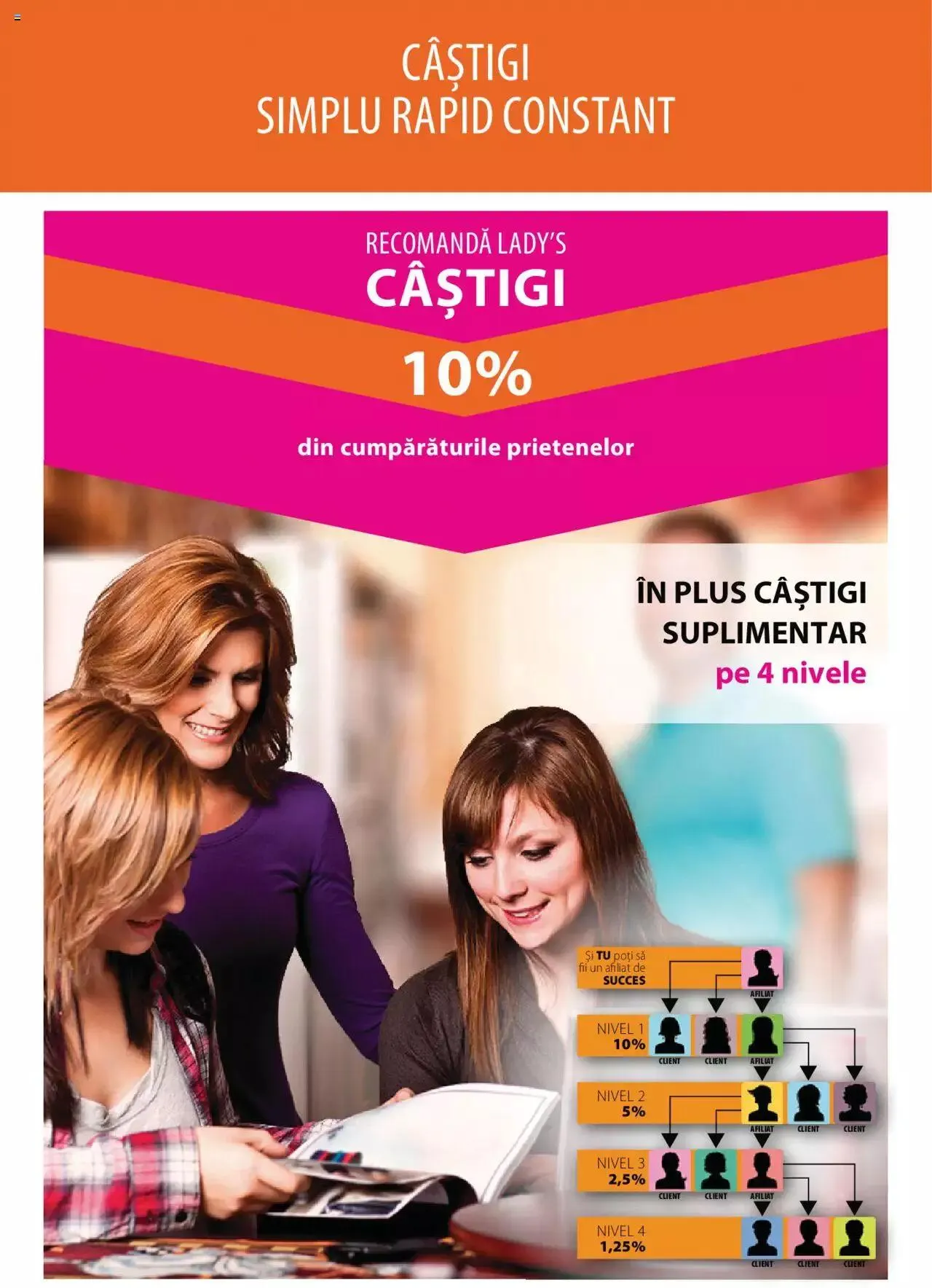 Catalog Catalog Lady’s de la 2 martie până la 31 decembrie 2023 - Revista Pagina 67