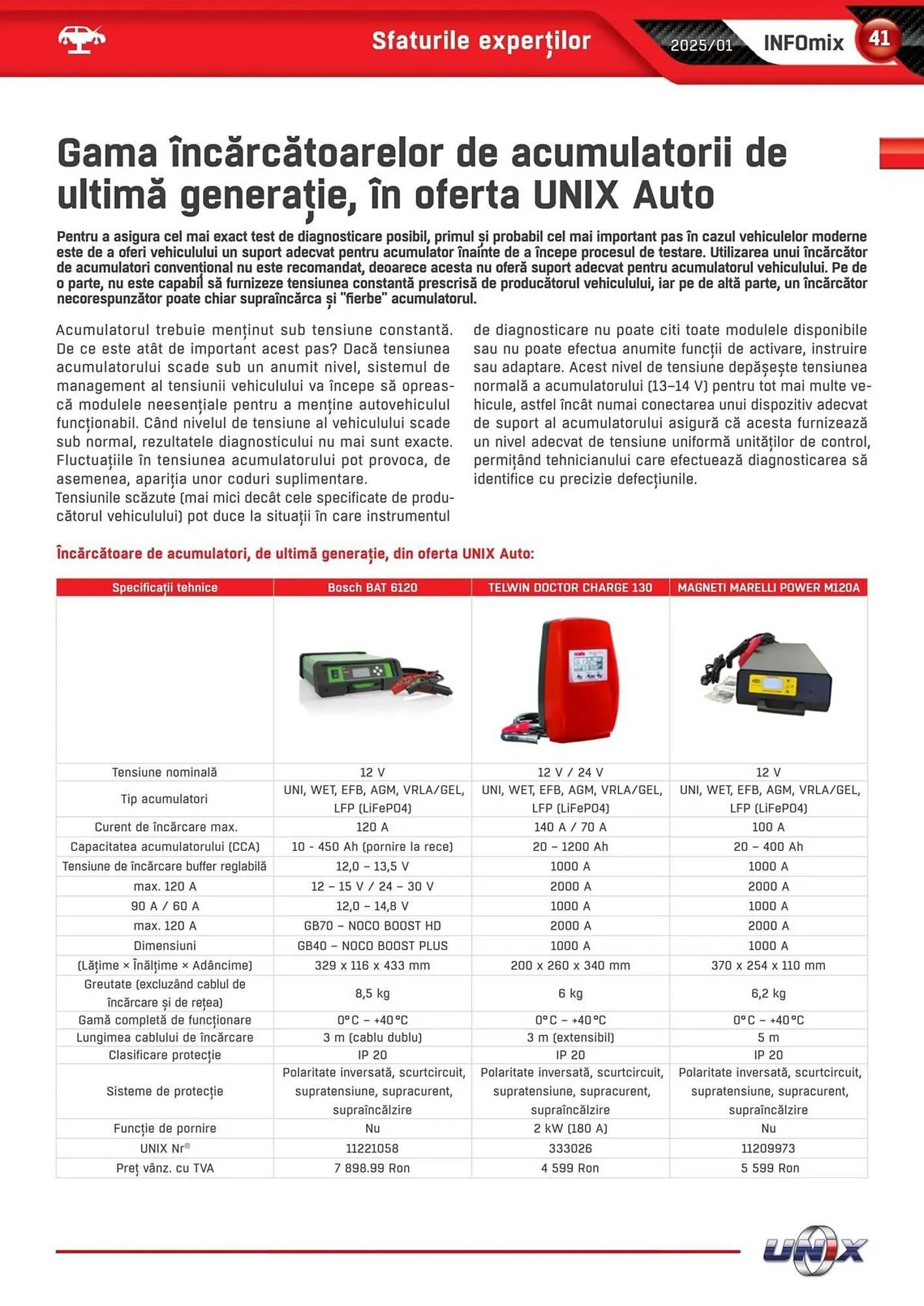 Catalog Catalog UNIX Auto de la 7 ianuarie până la 31 ianuarie 2025 - Revista Pagina 41
