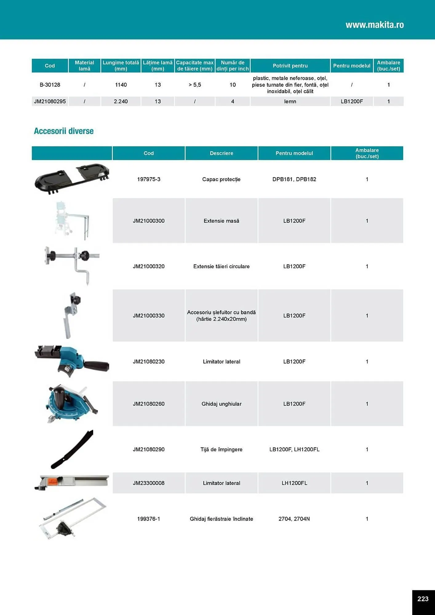 Catalog Catalog Makita de la 1 aprilie până la 31 decembrie 2025 - Revista Pagina 223