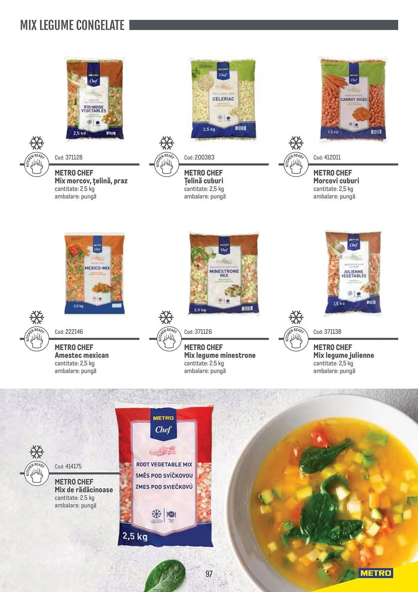 Catalog Catalog Metro de la 9 aprilie până la 31 decembrie 2025 - Revista Pagina 97