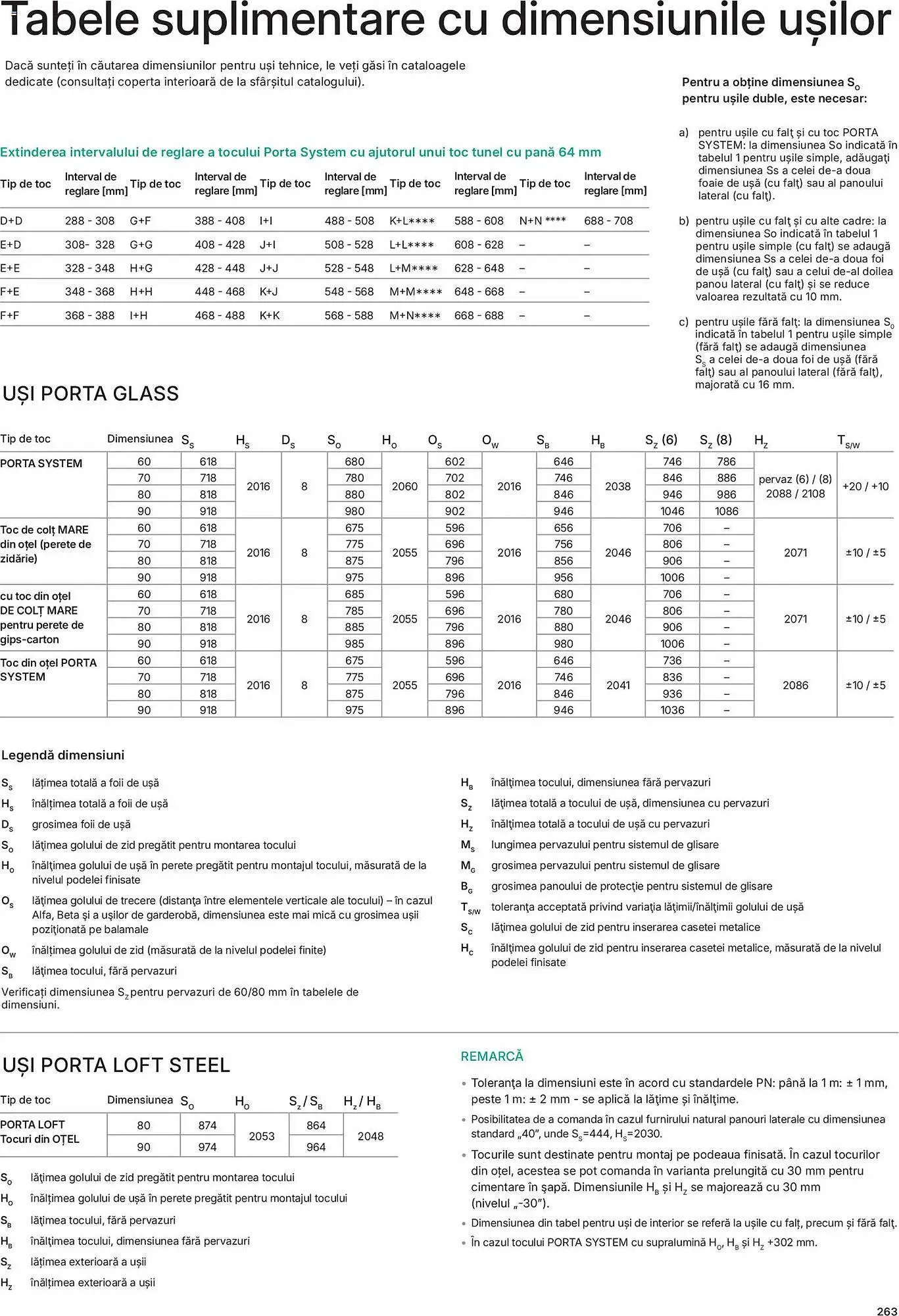 Catalog Catalog Proges de la 12 februarie până la 28 februarie 2027 - Revista Pagina 266