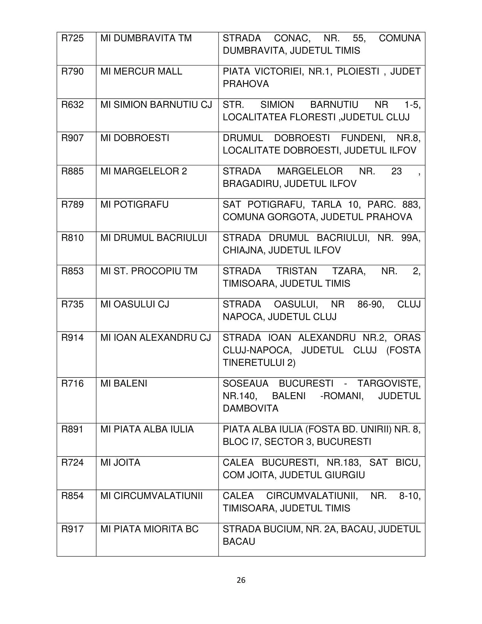 Catalog Mega Image catalog de la 12 octombrie până la 31 ianuarie 2024 - Revista Pagina 26