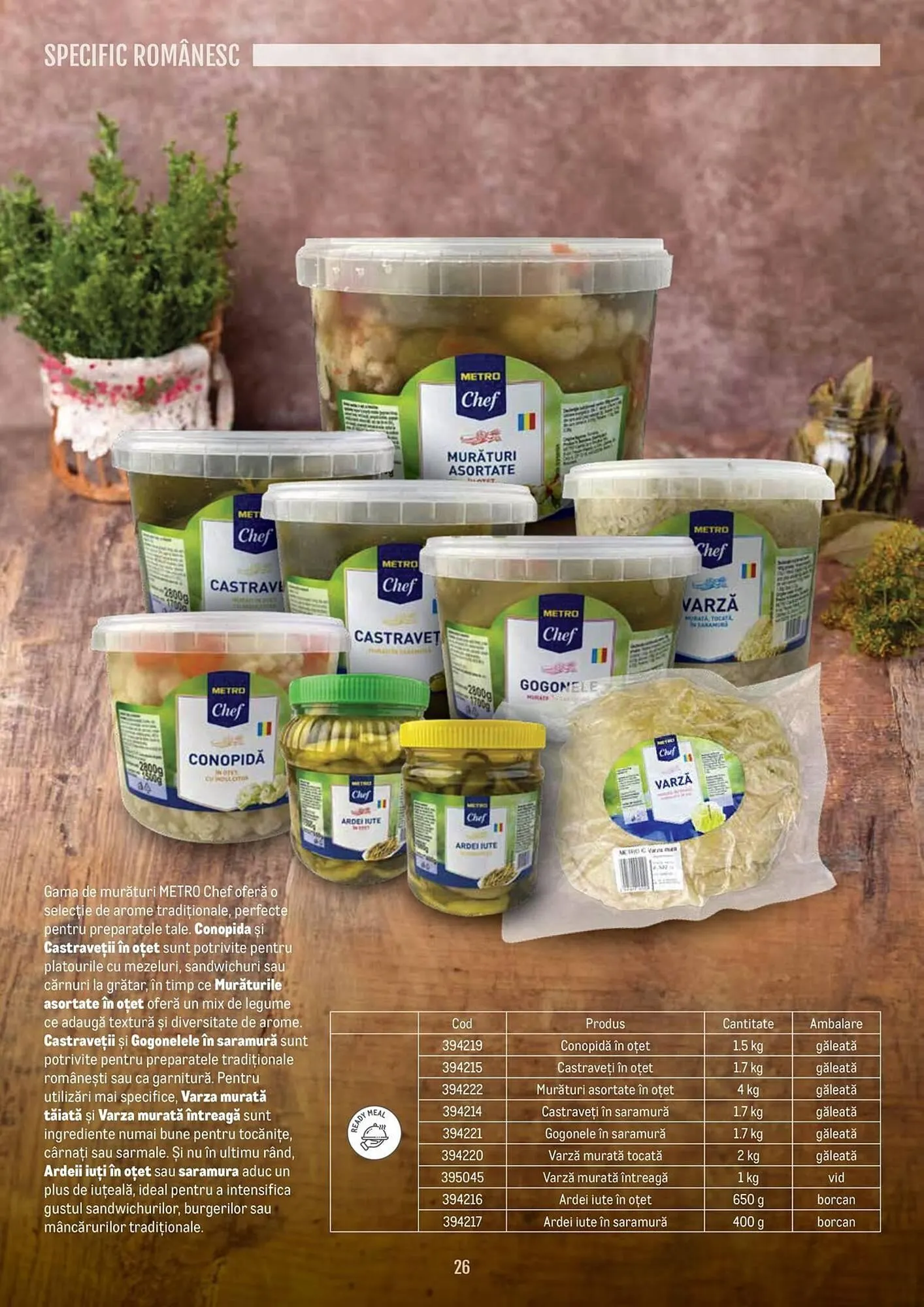 Catalog Catalog Metro de la 14 noiembrie până la 31 decembrie 2025 - Revista Pagina 26