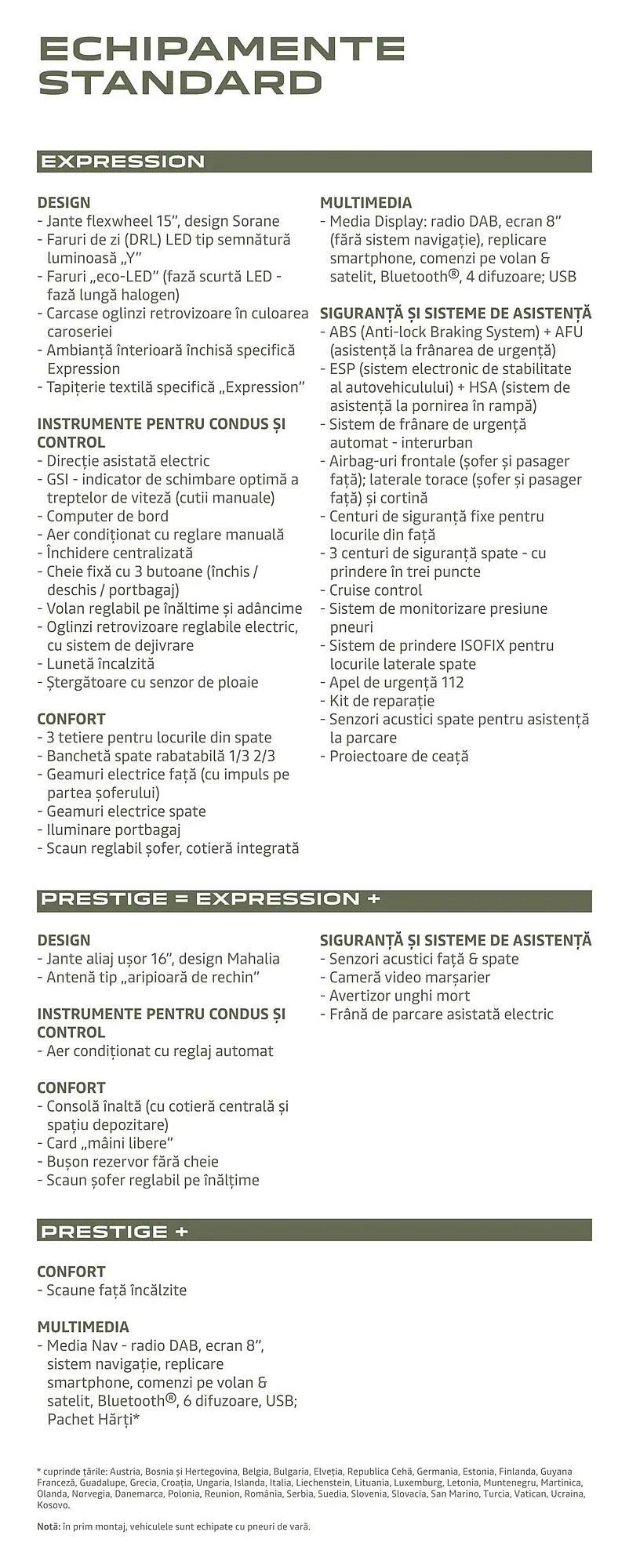 Catalog Catalog Dacia de la 1 mai până la 7 ianuarie 2026 - Revista Pagina 12