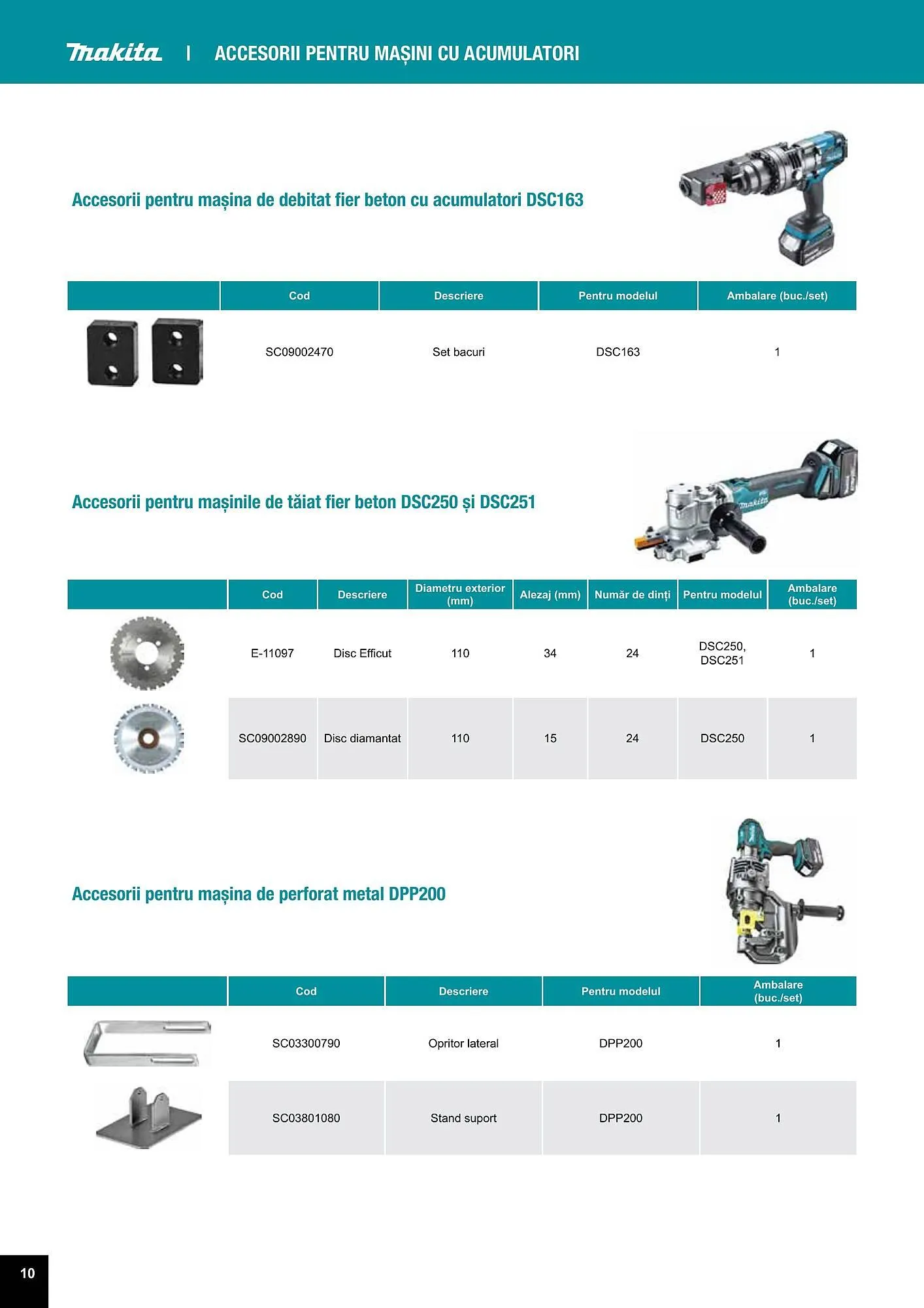 Catalog Makita catalog de la 27 iulie până la 31 decembrie 2023 - Revista Pagina 10