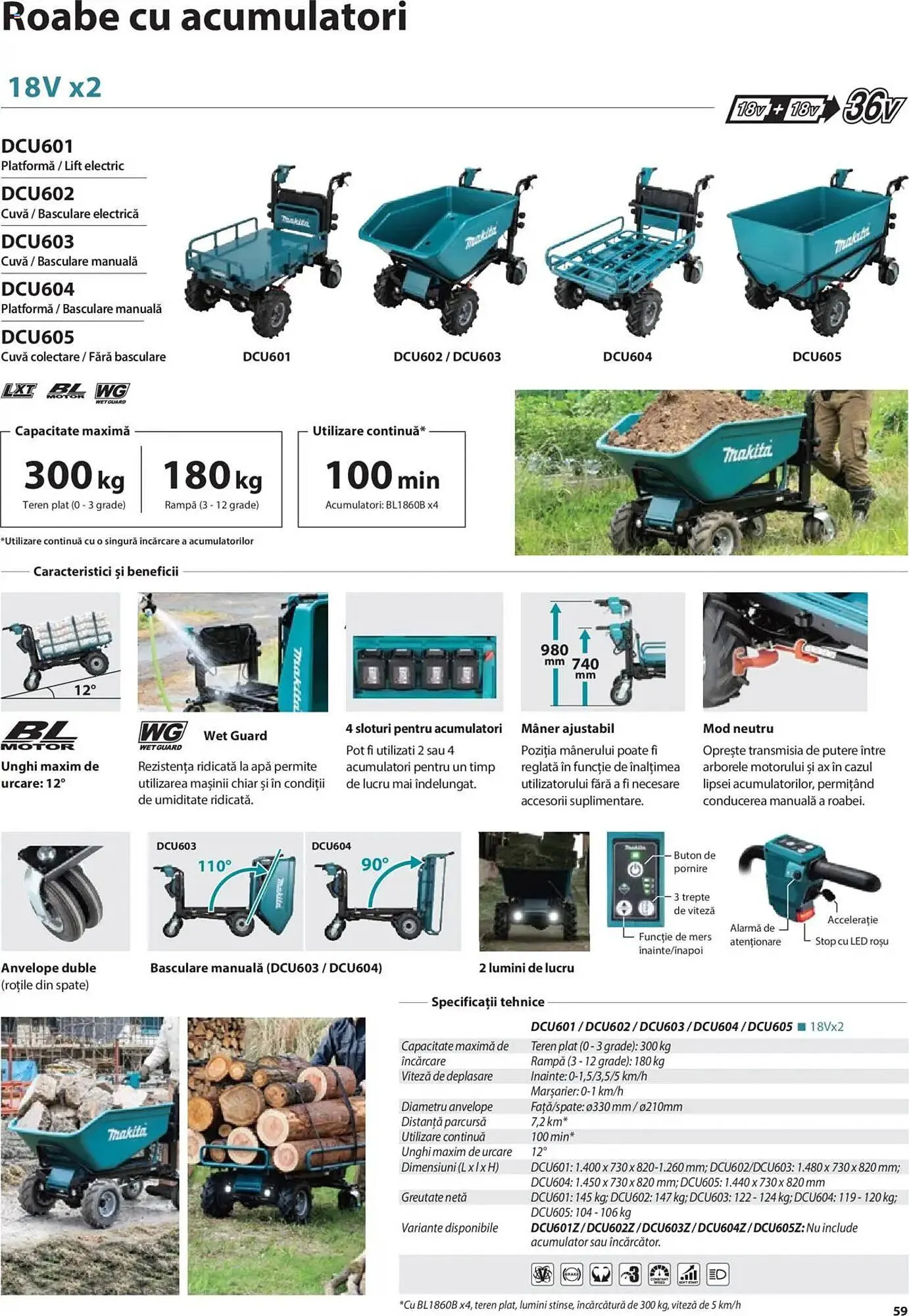 Catalog Catalog Makita de la 8 ianuarie până la 31 decembrie 2025 - Revista Pagina 59