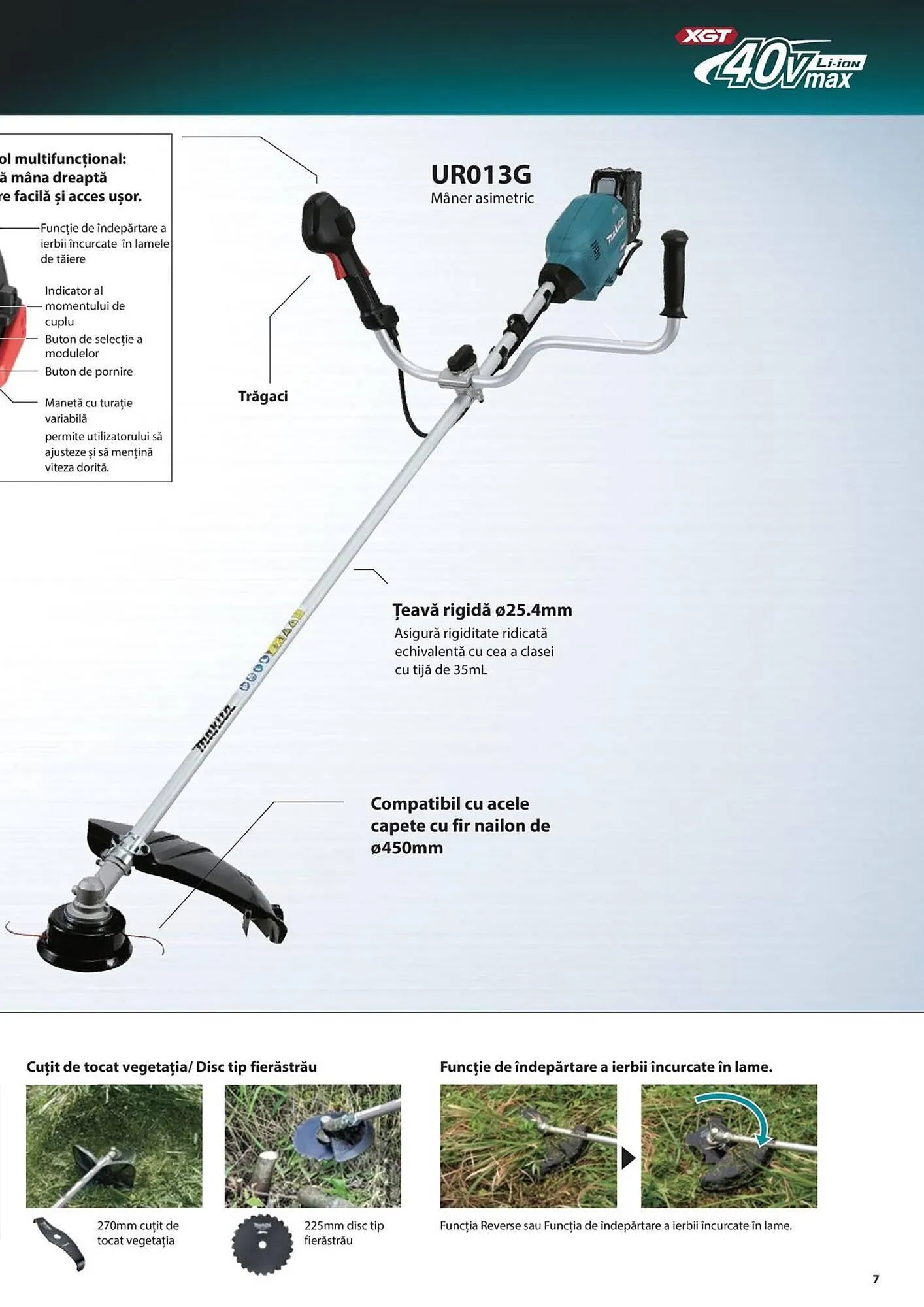 Catalog Сatalog Makita de la 19 iunie până la 31 decembrie 2024 - Revista Pagina 7