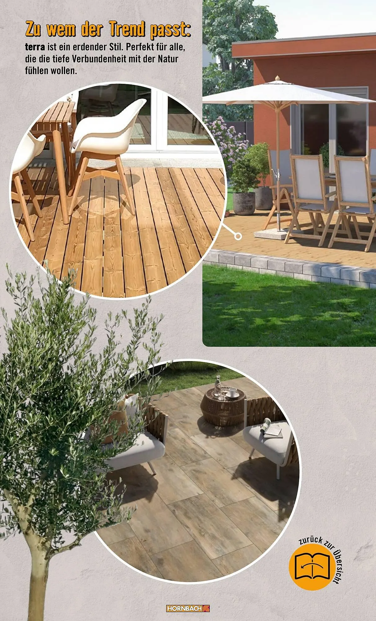 Catalog Hornbach catalog de la 21 iunie până la 31 decembrie 2024 - Revista Pagina 16