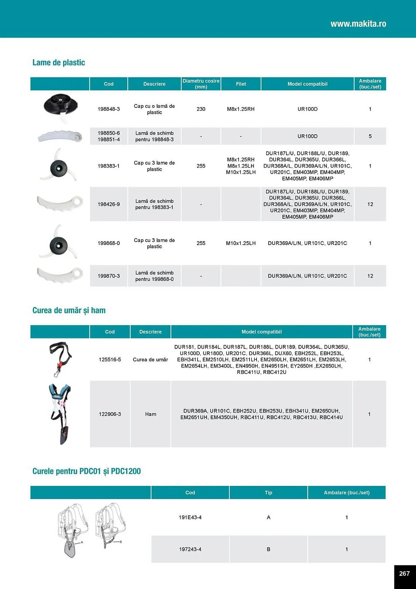 Catalog Catalog Makita de la 1 aprilie până la 31 decembrie 2025 - Revista Pagina 267