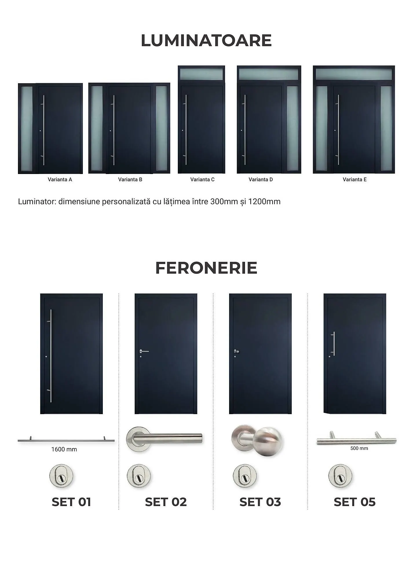 Catalog Usi 365 catalog de la 8 ianuarie până la 31 decembrie 2025 - Revista Pagina 6