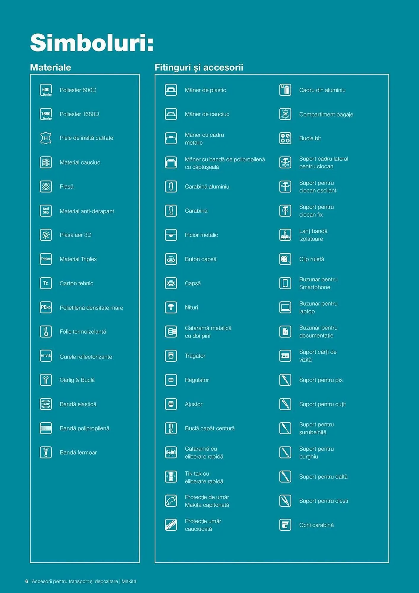 Catalog Catalog Makita de la 2 decembrie până la 31 decembrie 2025 - Revista Pagina 6