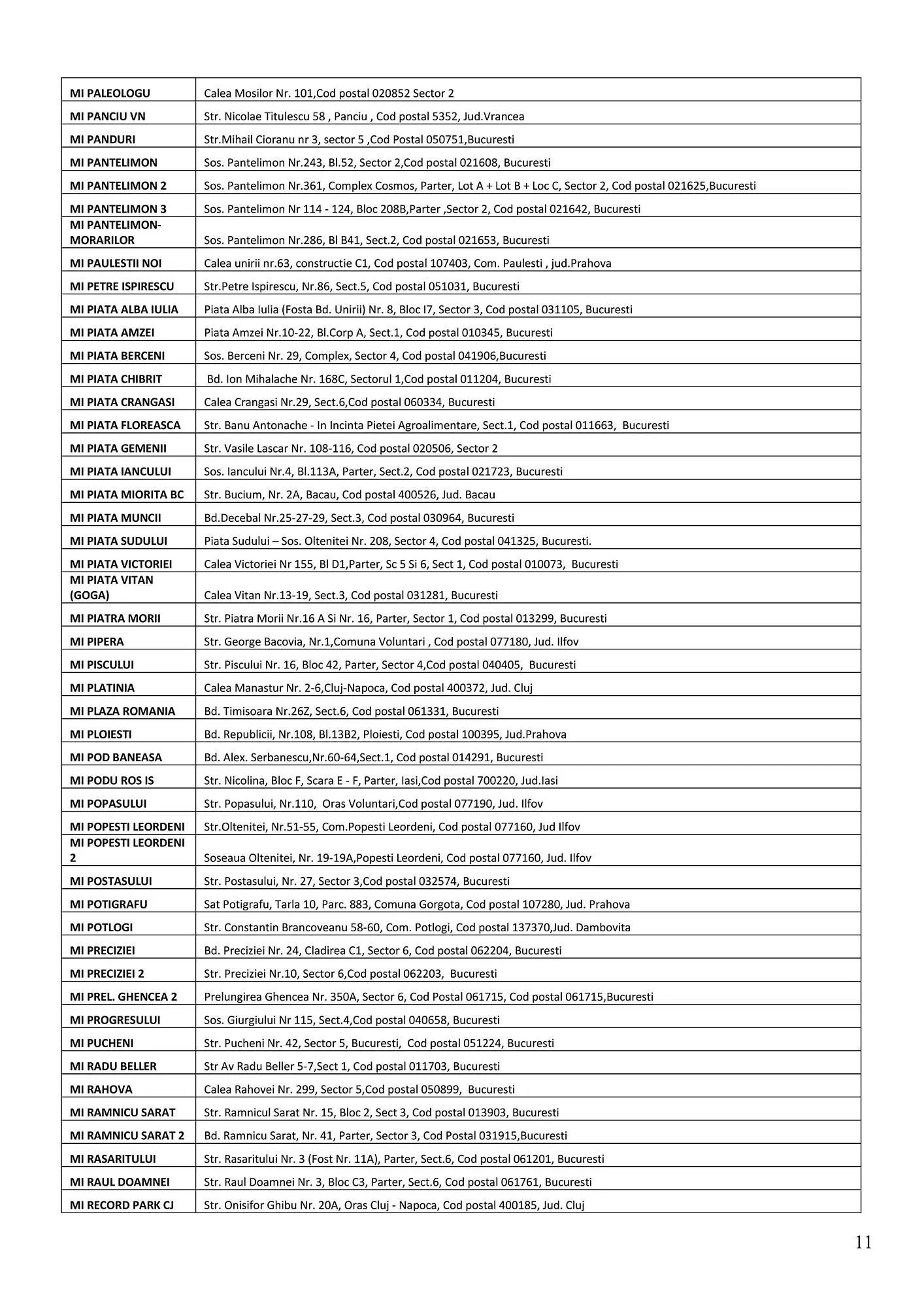 Catalog Catalog Mega Image de la 12 februarie până la 8 martie 2026 - Revista Pagina 11