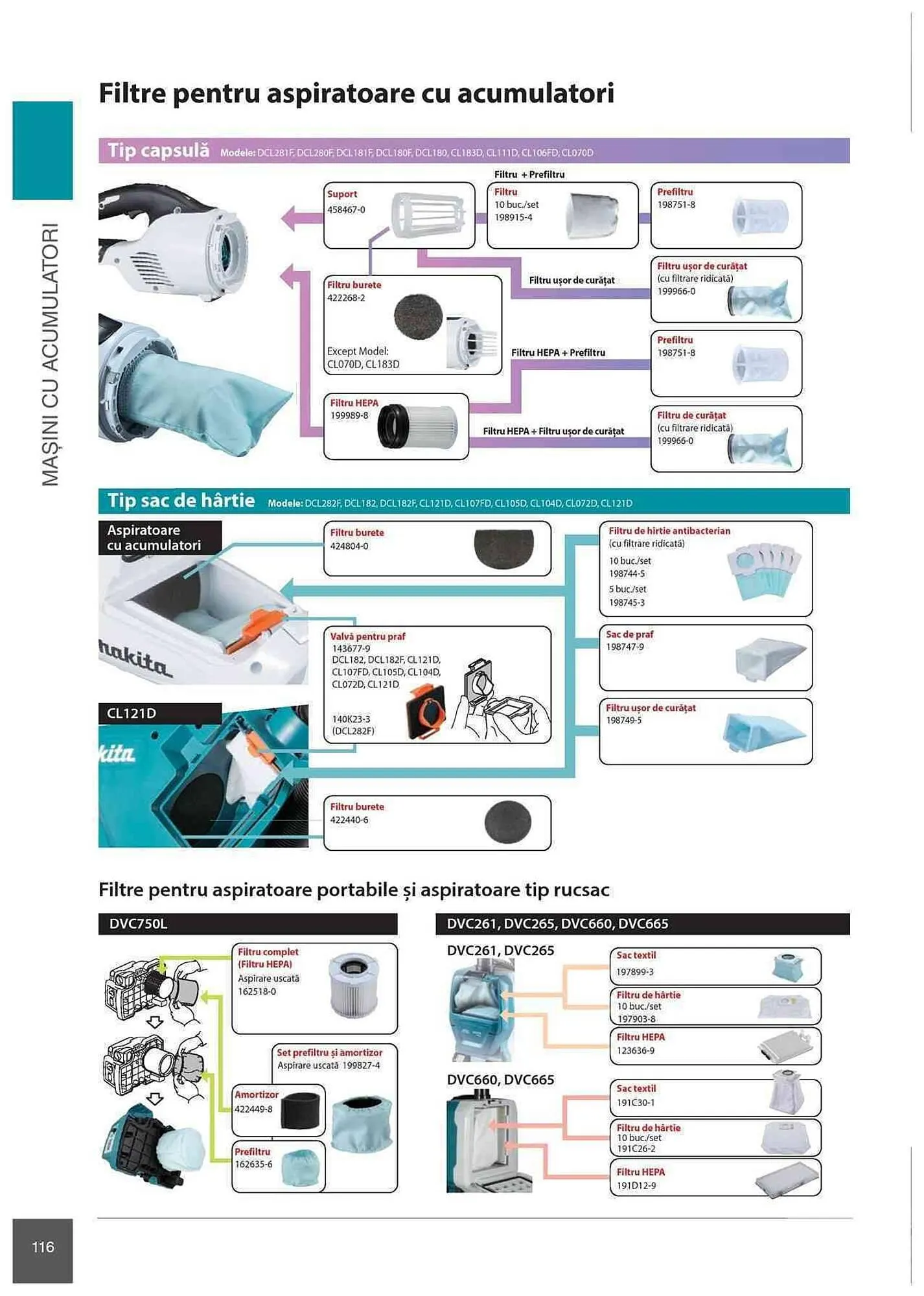 Catalog Makita catalog de la 1 ianuarie până la 31 decembrie 2023 - Revista Pagina 116
