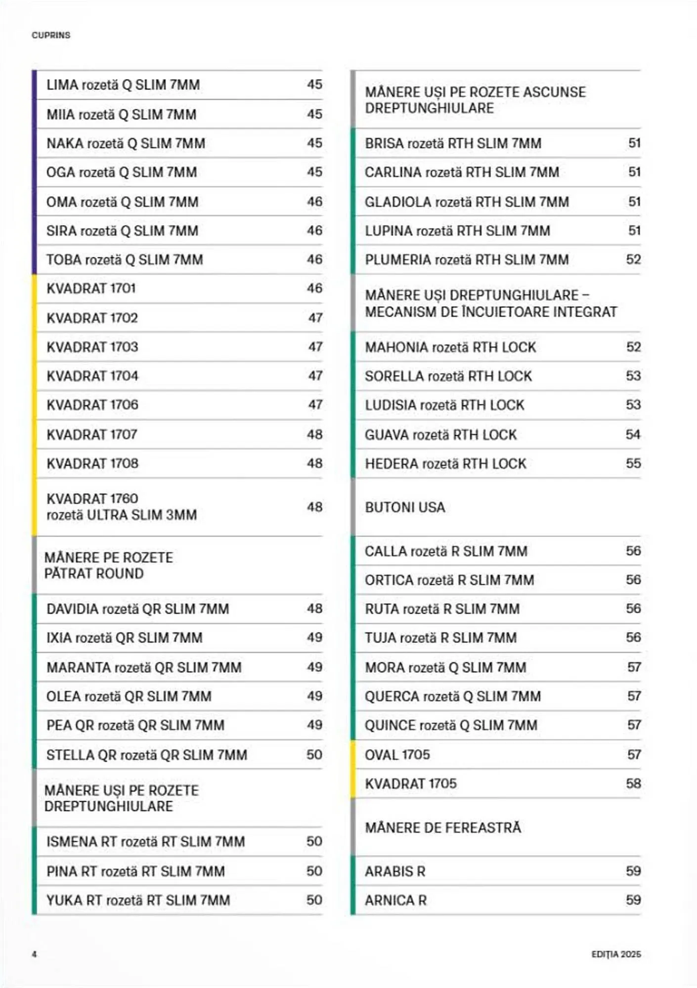 Catalog Catalog Proges de la 8 septembrie până la 31 decembrie 2025 - Revista Pagina 6