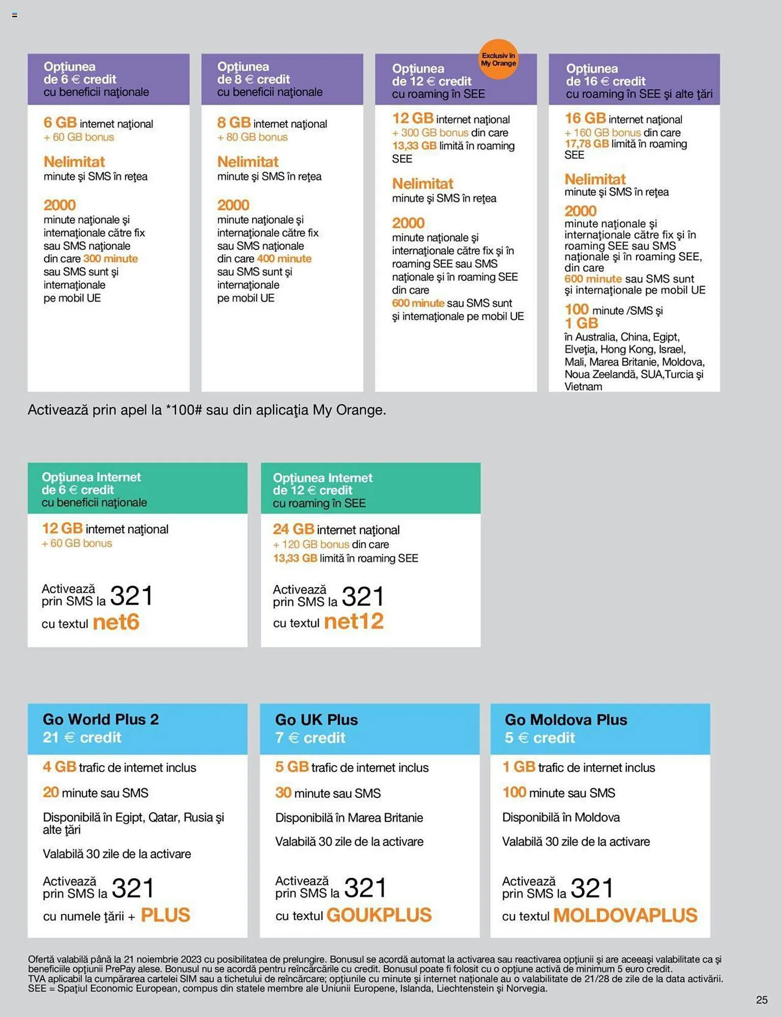 Catalog Orange catalog de la 5 septembrie până la 21 noiembrie 2023 - Revista Pagina 25