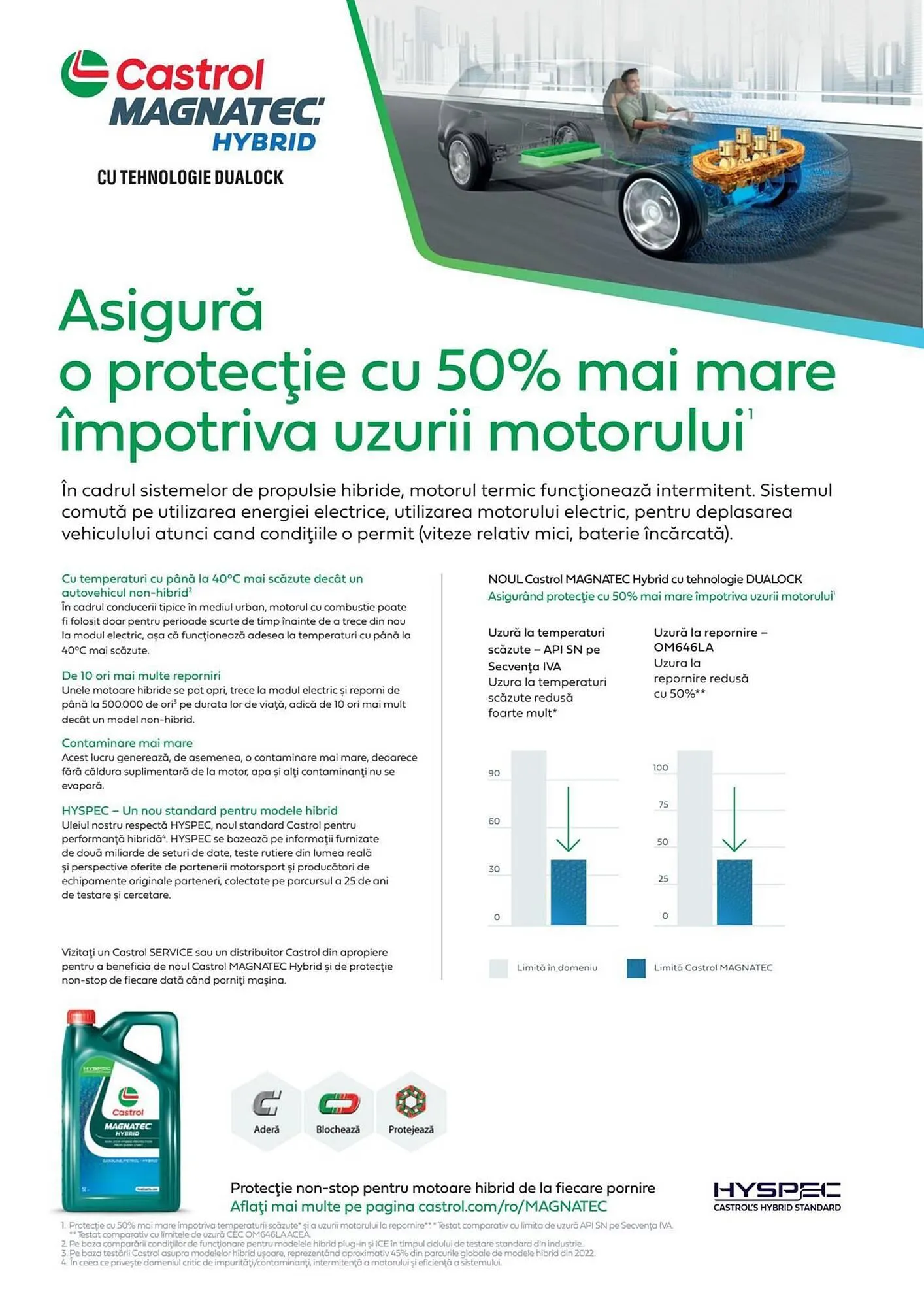 Catalog Catalog UNIX Auto de la 2 iunie până la 4 iulie 2025 - Revista Pagina 44