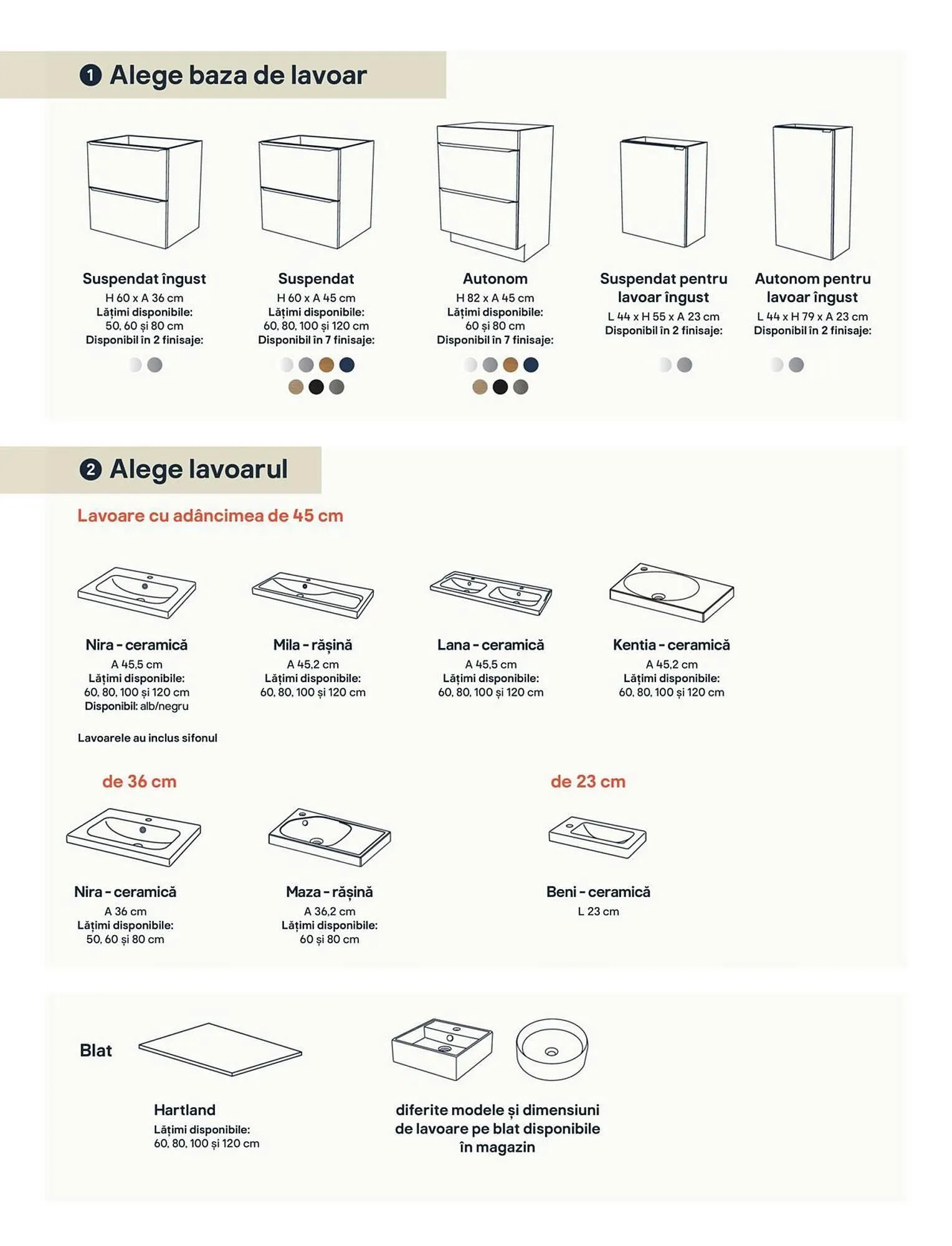 Catalog Catalog Brico Depôt de la 26 iulie până la 31 decembrie 2025 - Revista Pagina 4