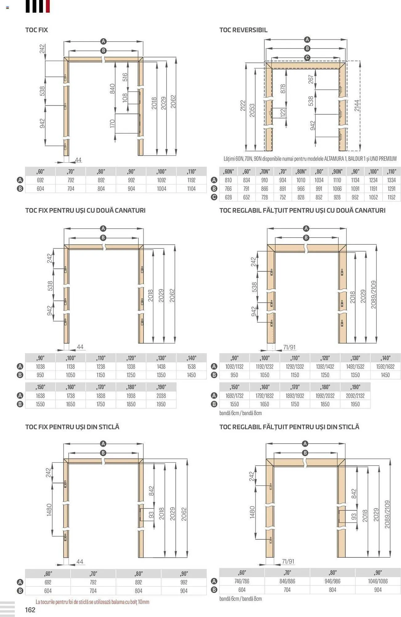 Catalog Catalog Proges de la 23 august până la 31 decembrie 2024 - Revista Pagina 162