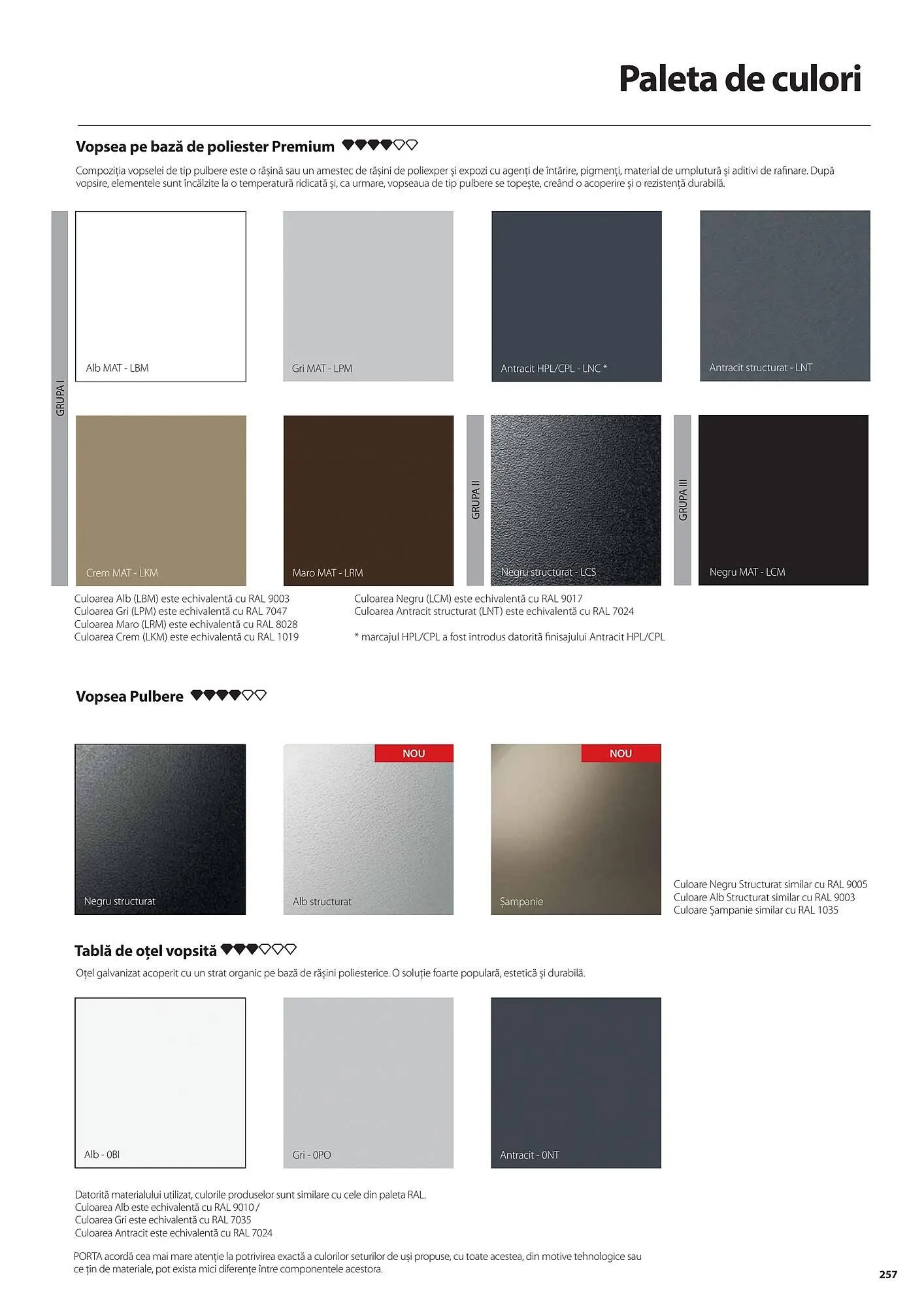 Catalog Usi 365 catalog de la 8 ianuarie până la 31 decembrie 2025 - Revista Pagina 257